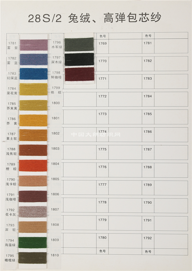 （兔绒.高弹）包芯纱