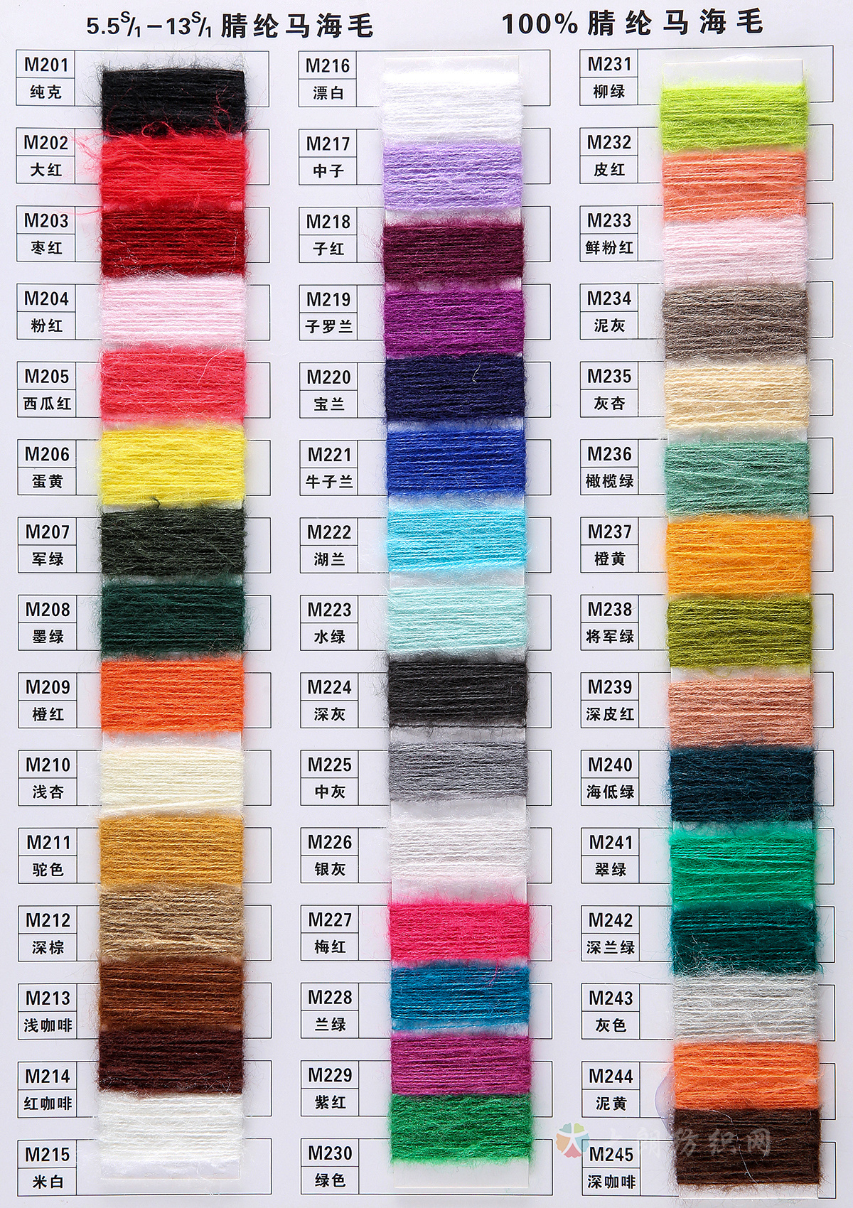 5.5S/1-13S/1腈纶马海毛、13S/1-14S/1弹力马海毛