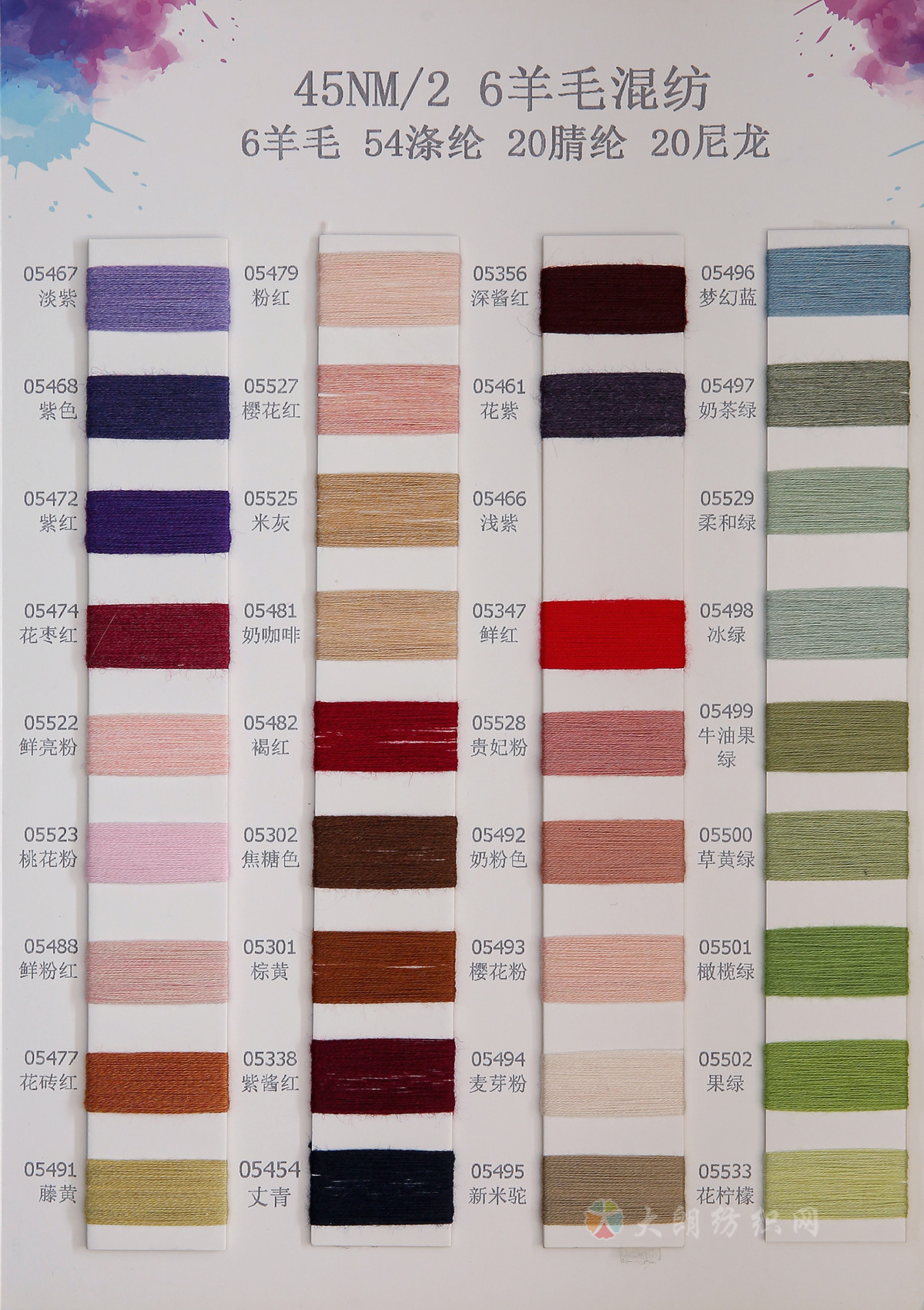 45NM/2 6%羊毛混纺