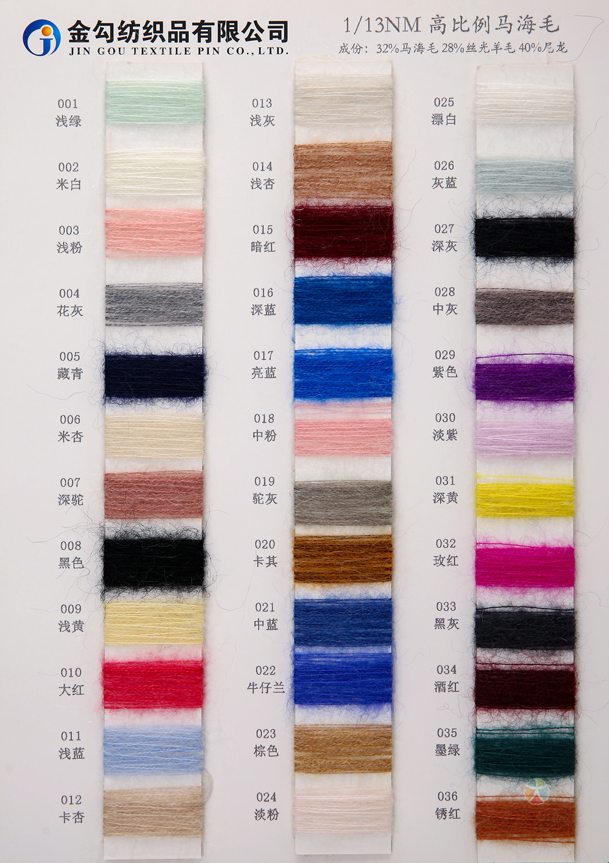 1/13NM 高比例马海