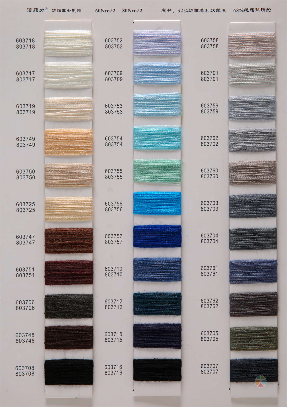 澳菲力超细三七毛腈纱