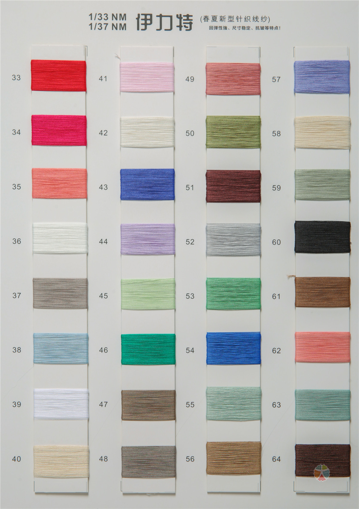 1/33NM 1/37NM伊力特