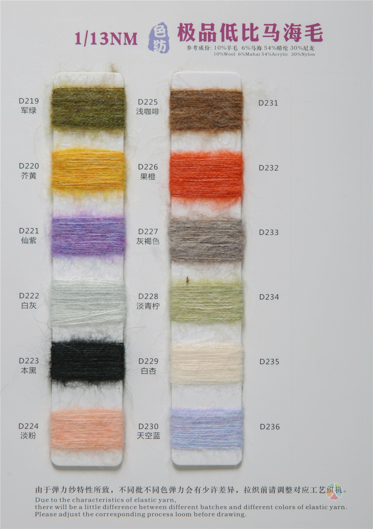 1/13NM 极品低比马海毛