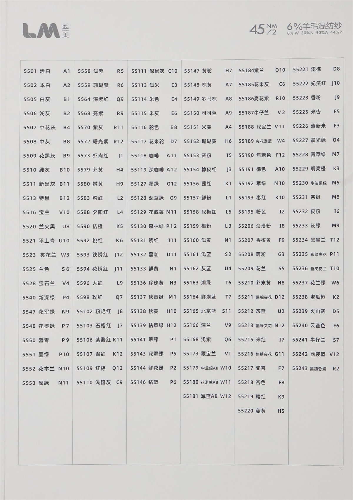 45NM/2 6%羊毛混纺纱