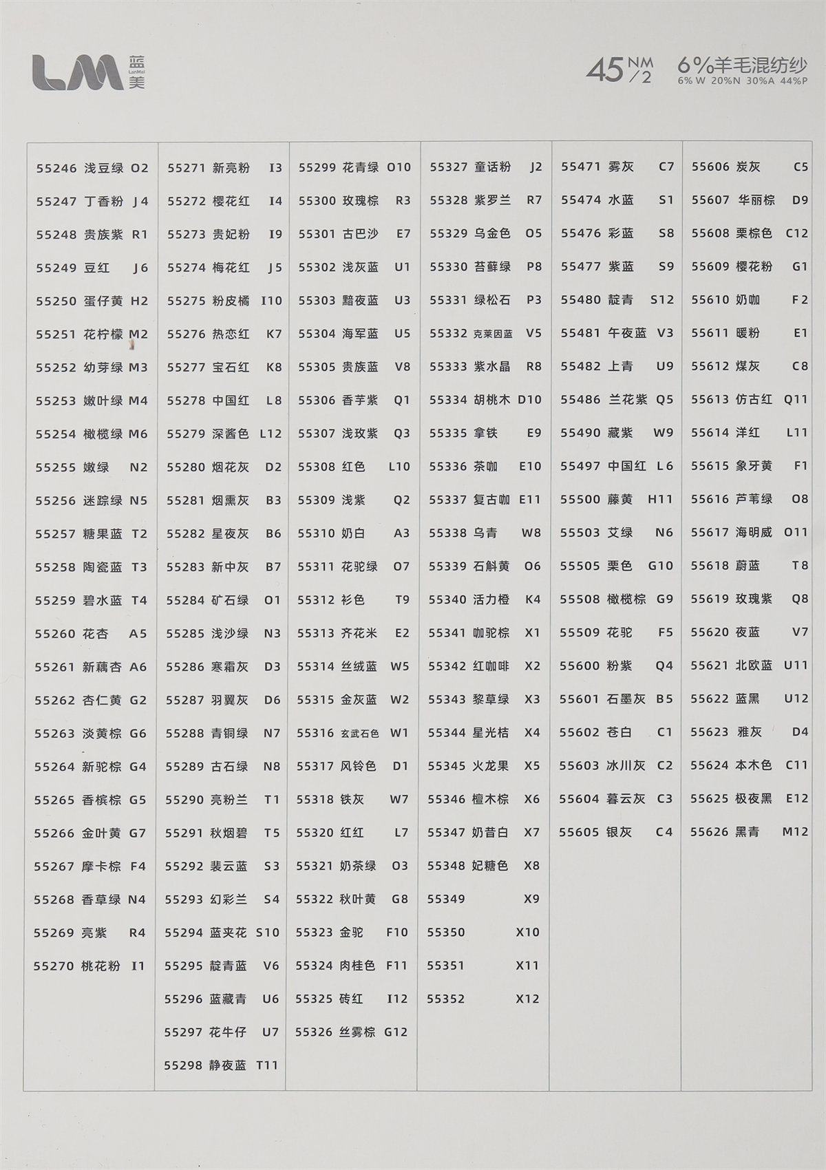 45NM/2 6%羊毛混纺纱