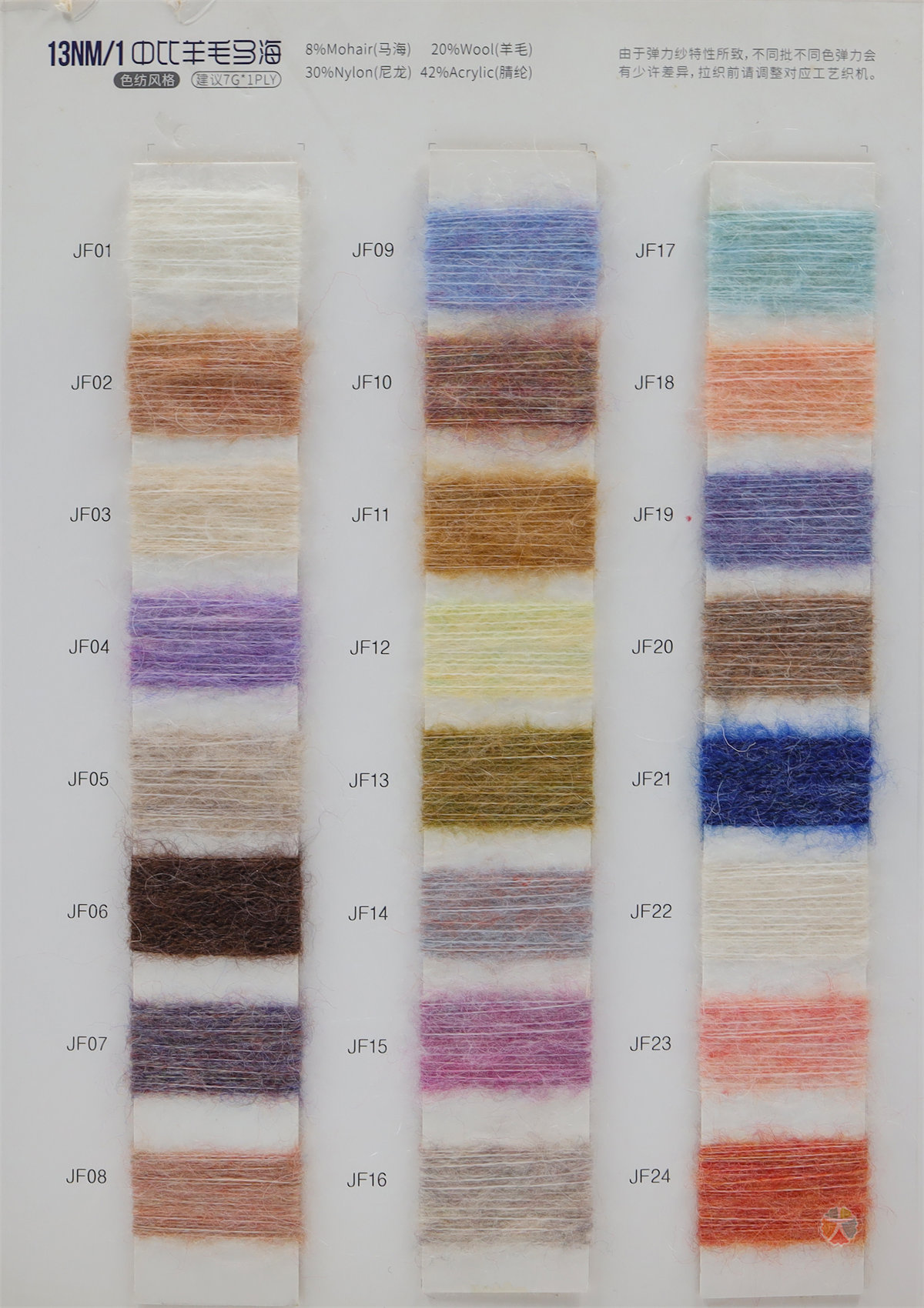 13NM/1中比羊毛马海