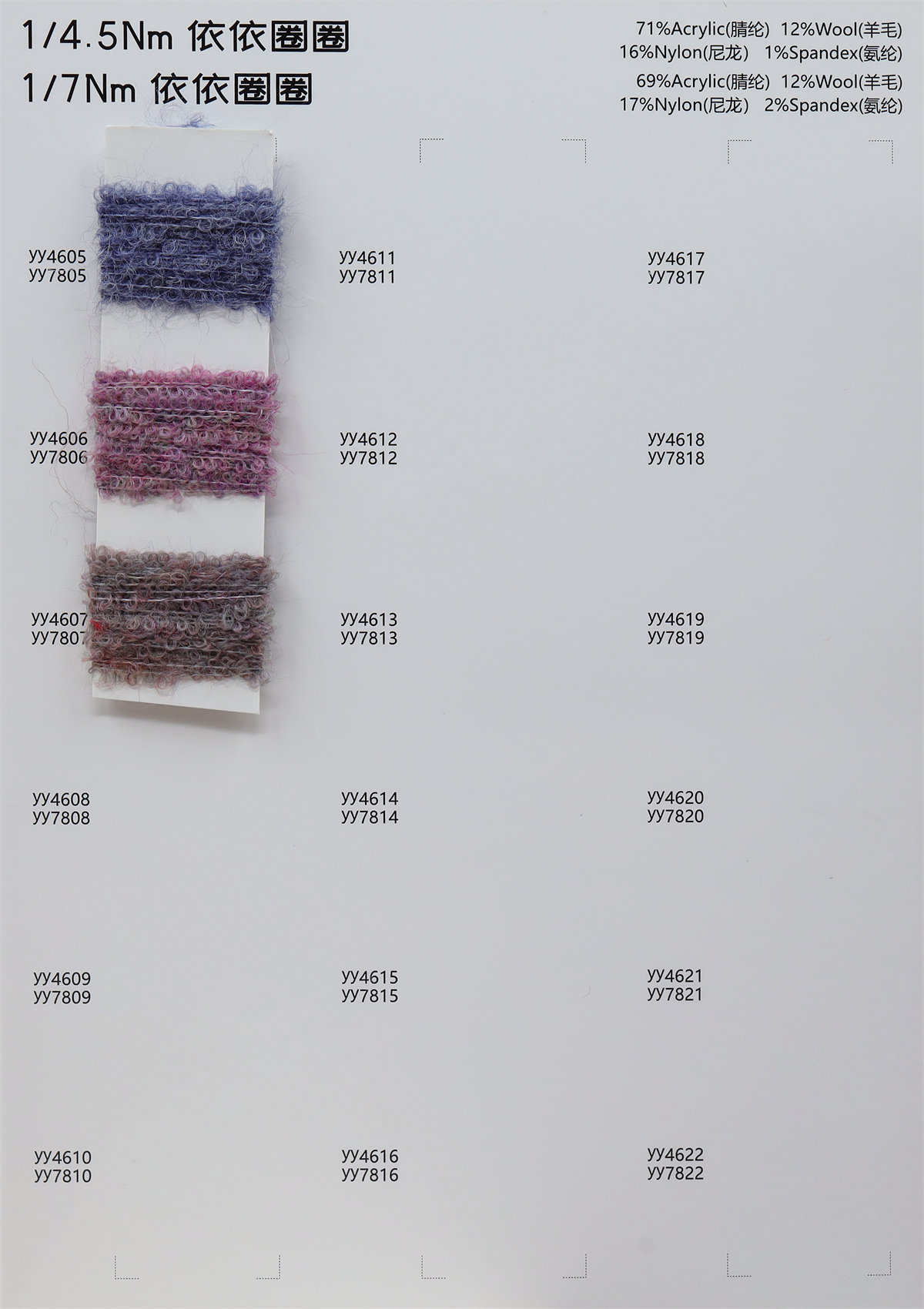 1/4.5Nm 1/7Nm 依依圈圈