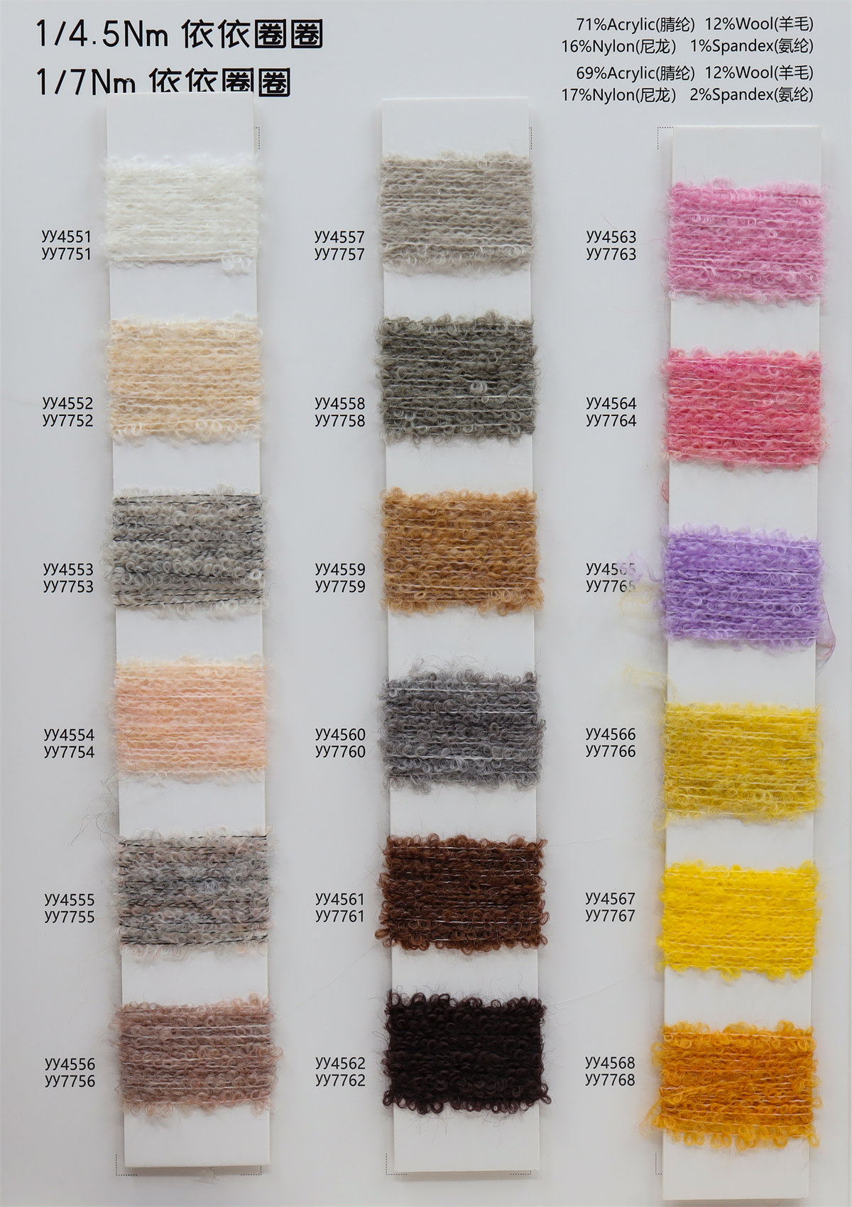 1/4.5Nm 1/7Nm 依依圈圈