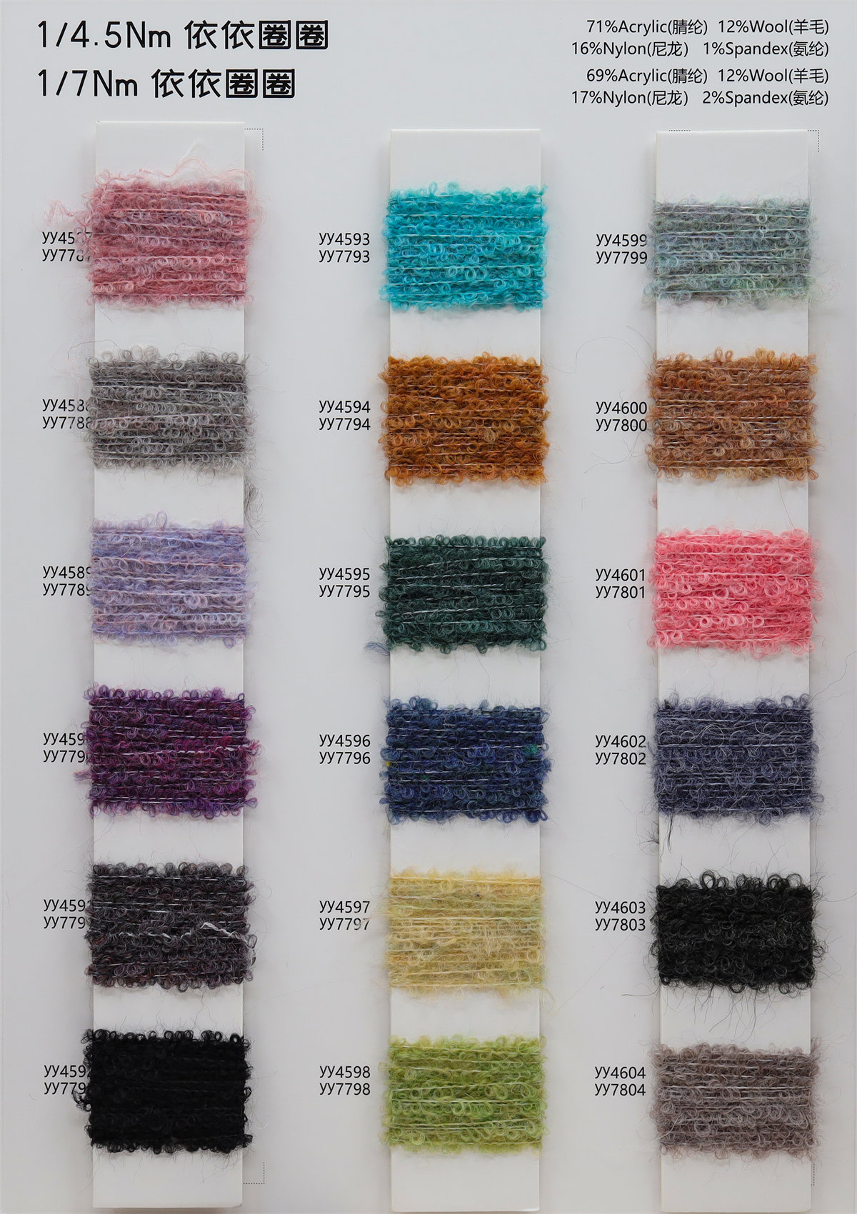 1/4.5Nm 1/7Nm 依依圈圈