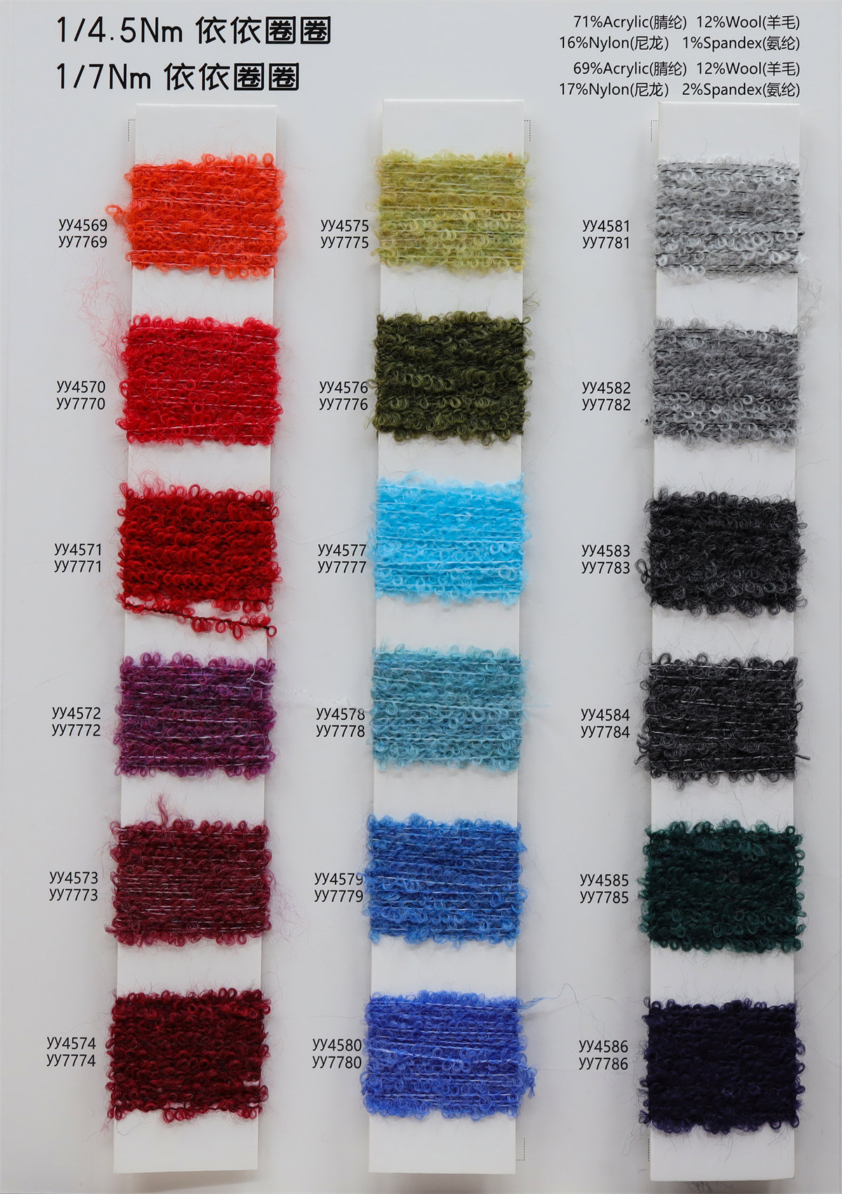 1/4.5Nm 1/7Nm 依依圈圈