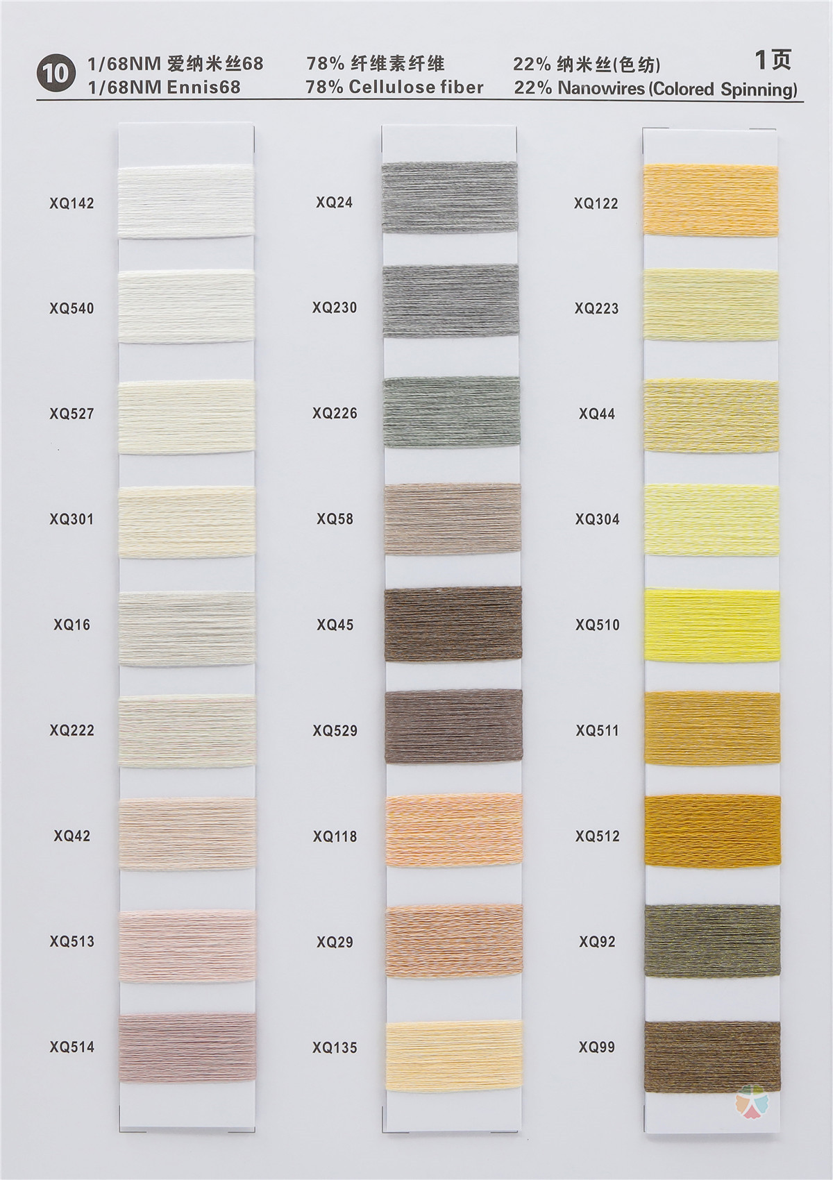 10）1/68NM 爱纳米丝68