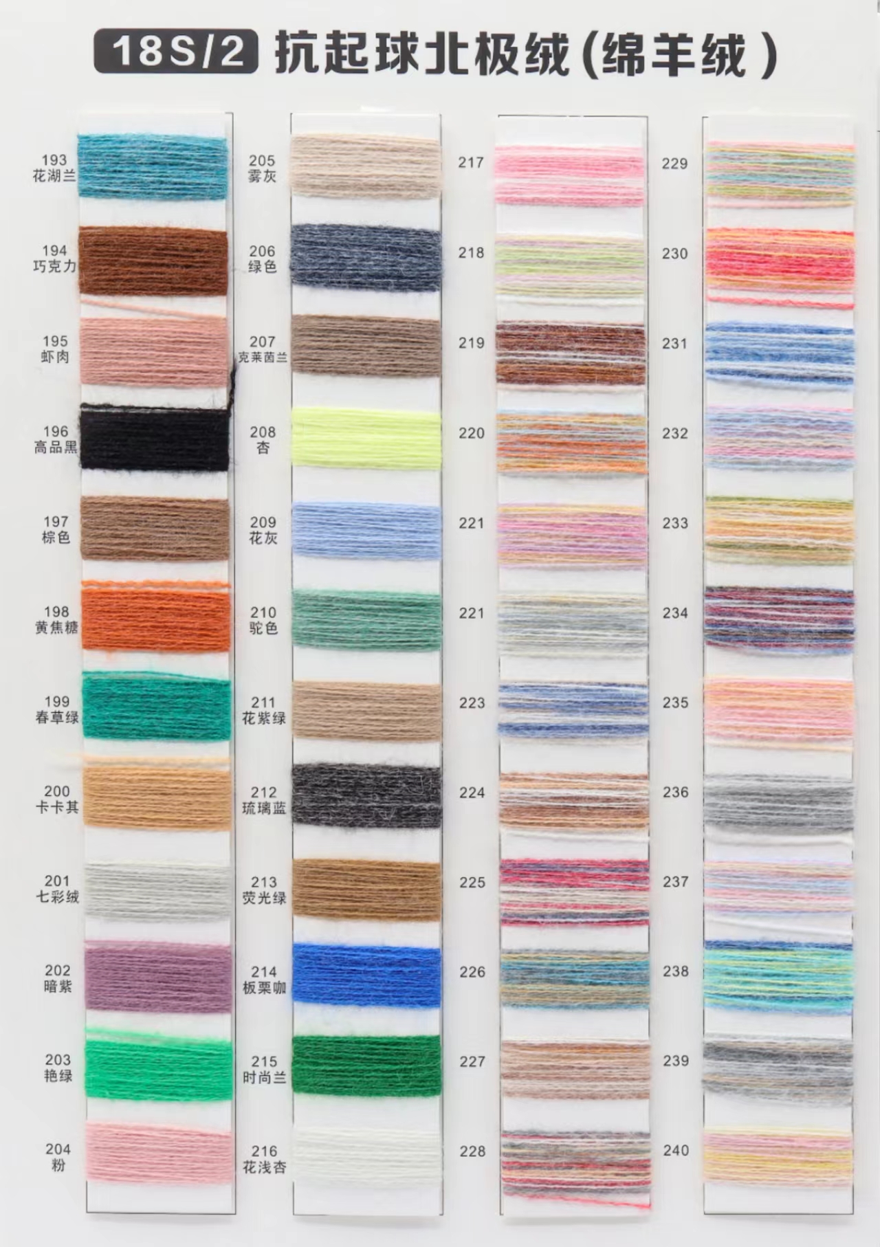 18S/2 抗起球北极绒/段染北极绒