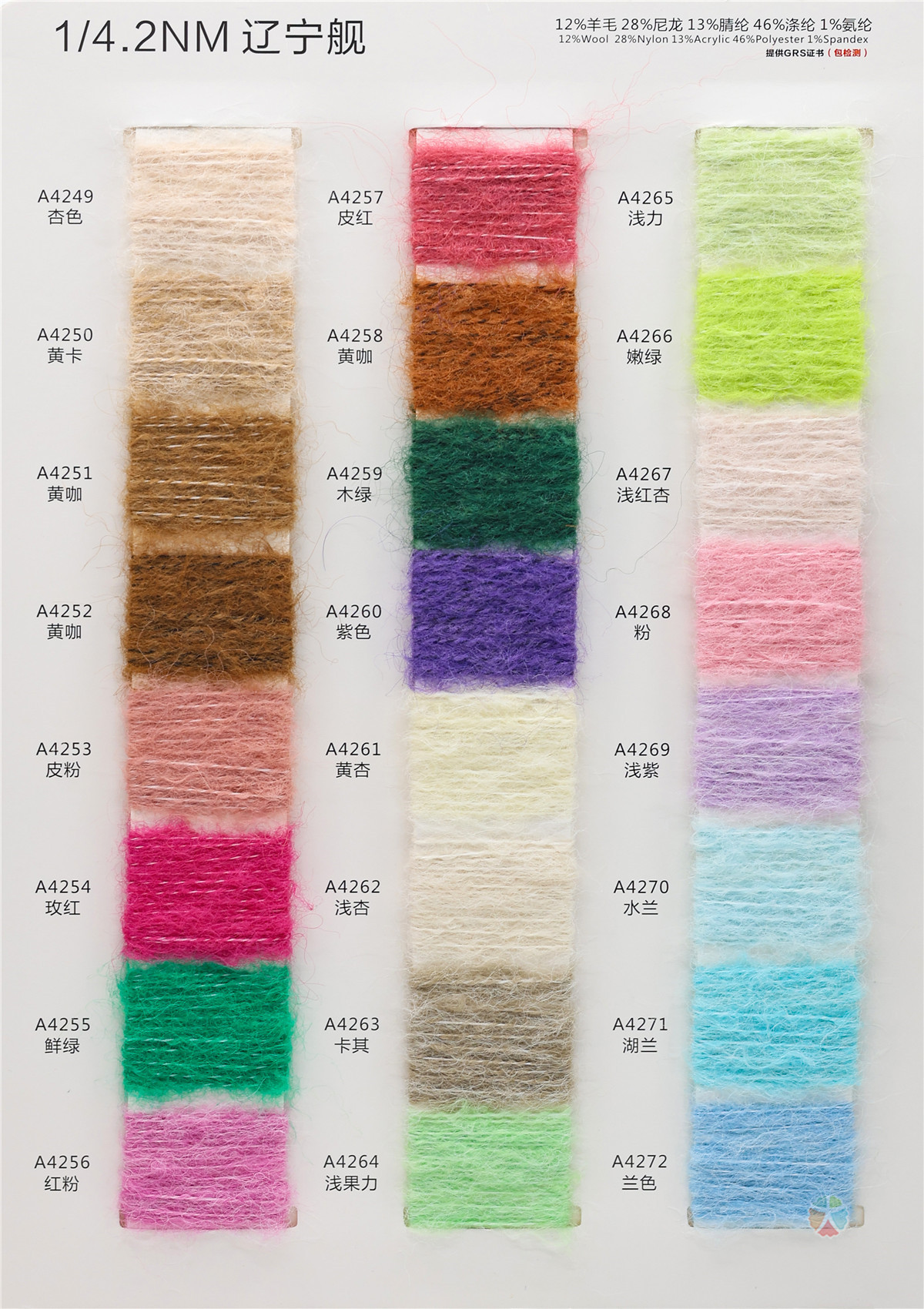 1/4.2NM辽宁舰（长毛风格）