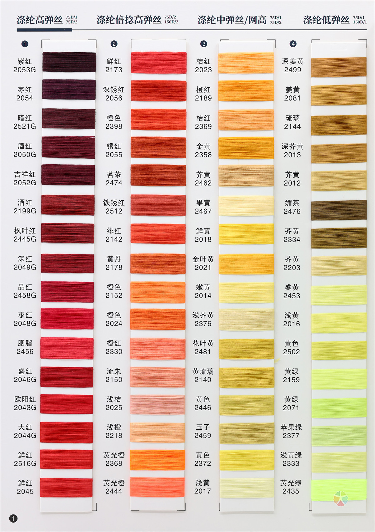 高弹丝系列-中国大朗纺织网
