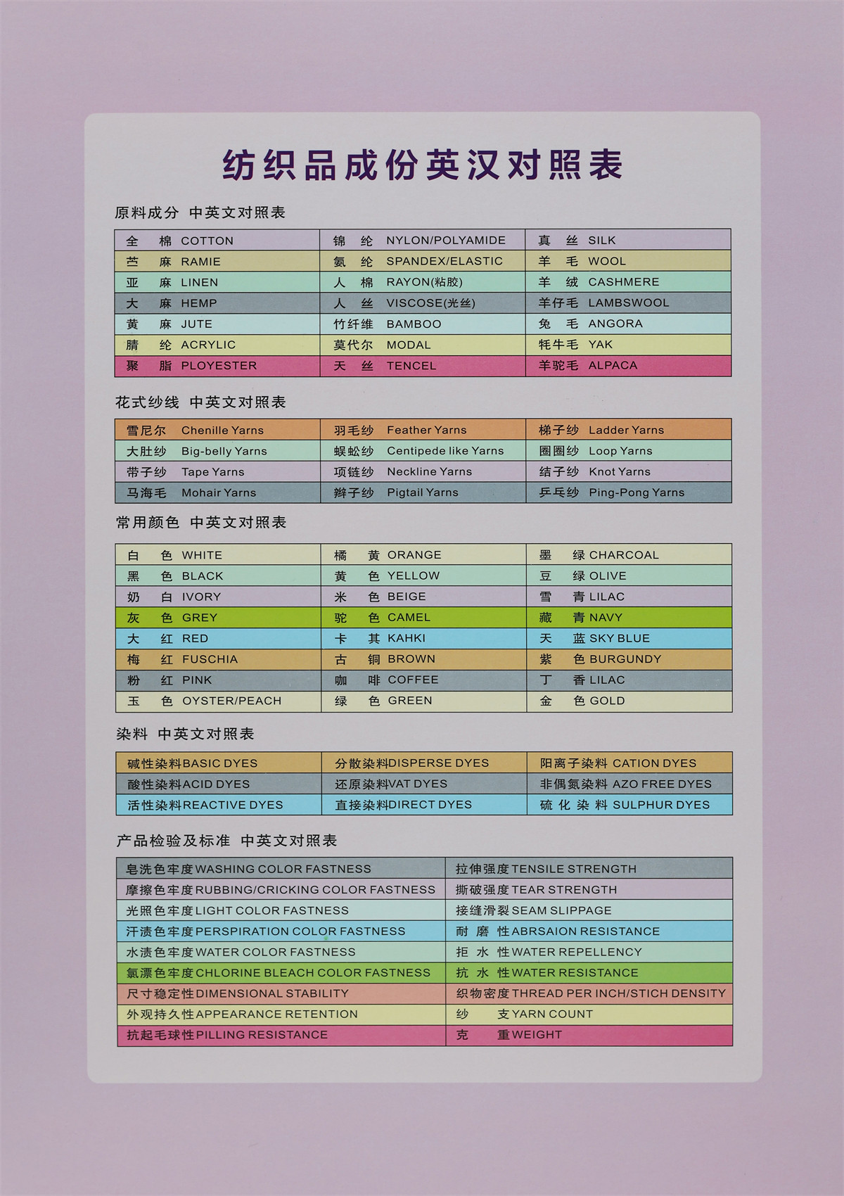 有色高弹包芯纱/有色兔绒包芯纱