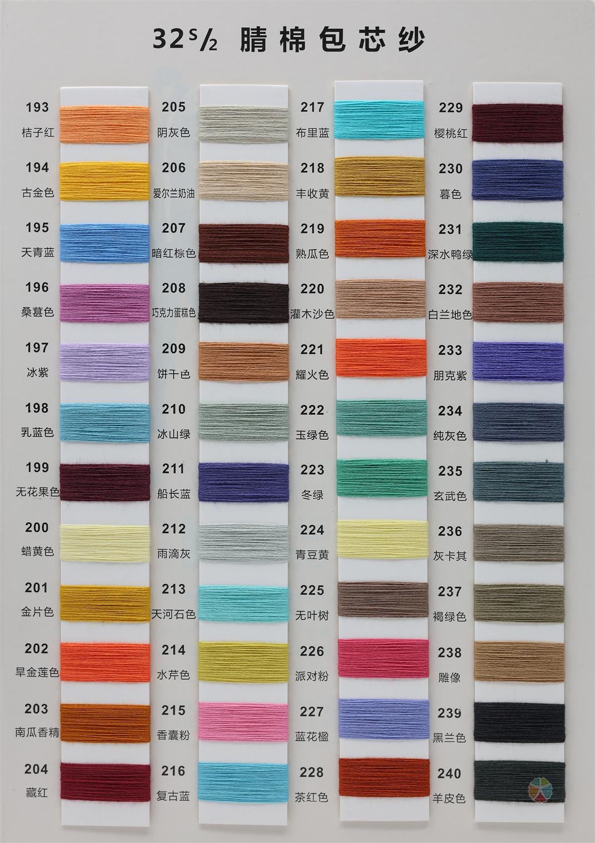 32S/2抗起球腈棉包芯纱