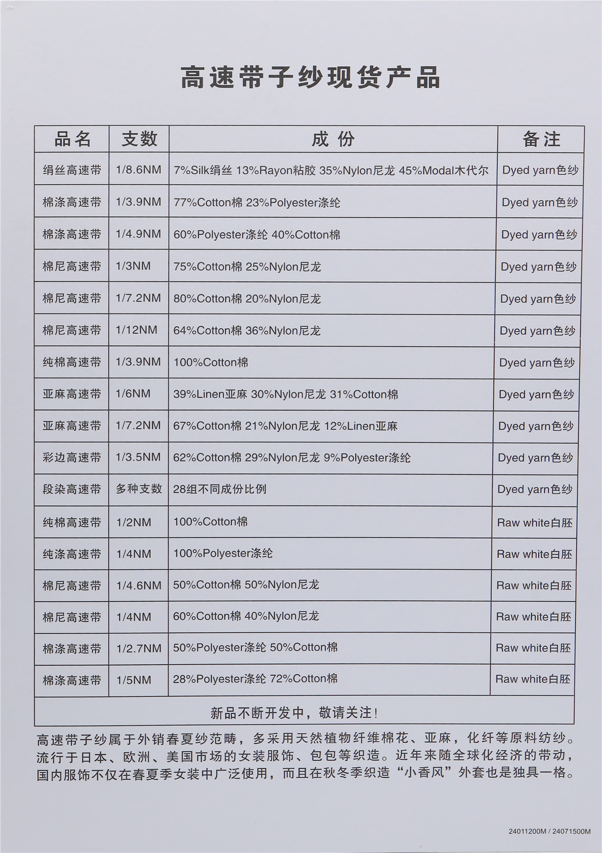 1/4.9NM 棉涤高速带 宽2CM