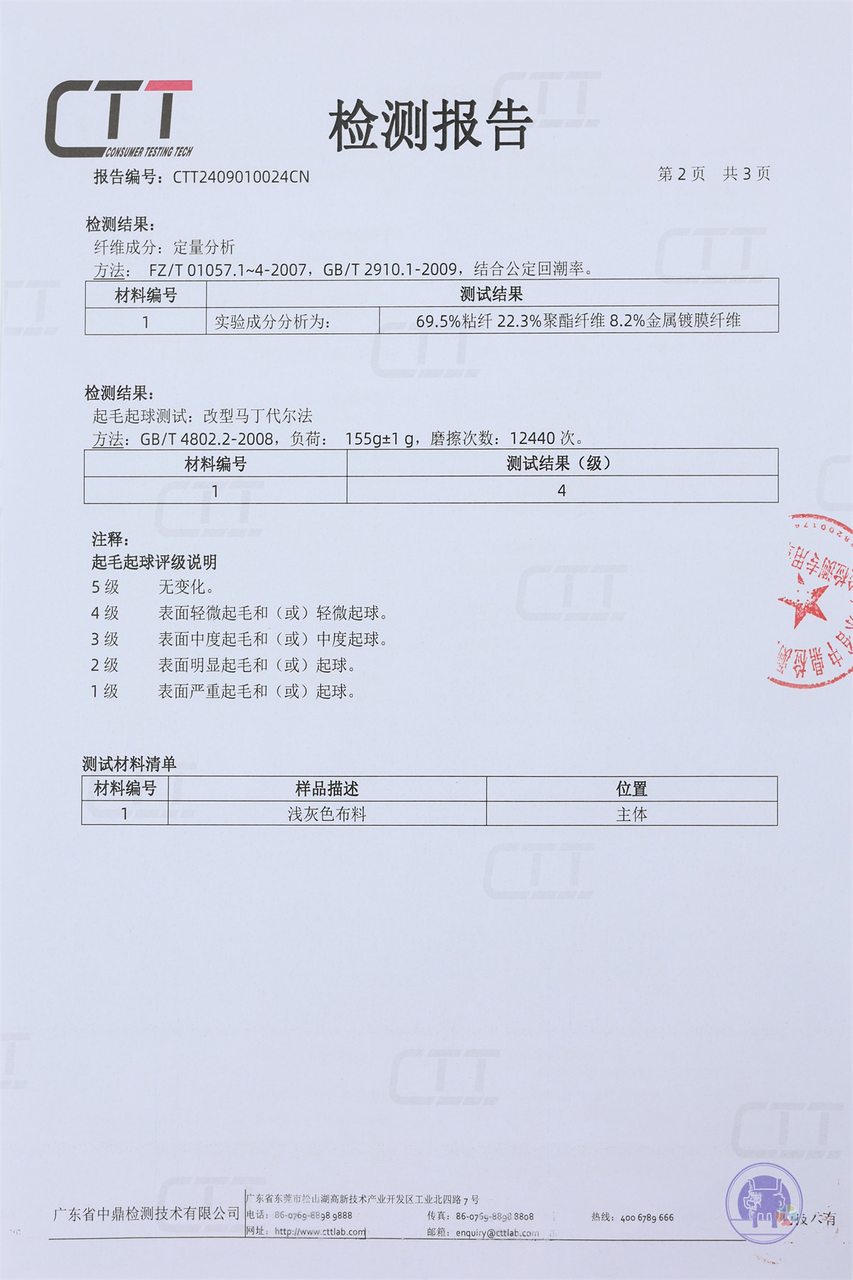 1/15.5S 彩墨丝