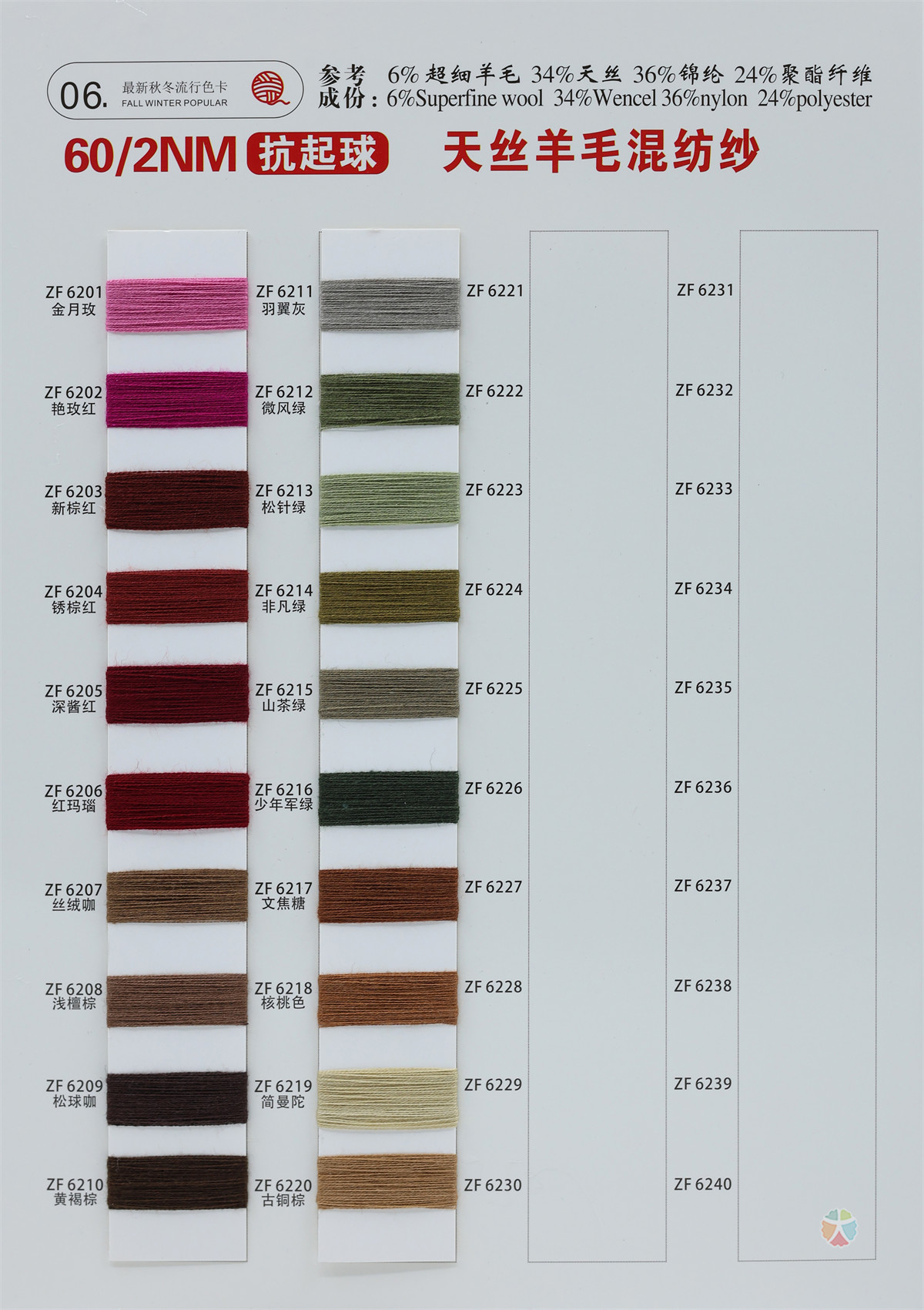 60/2NM 抗起球天丝羊毛混纺纱（天丝羔羊绒）