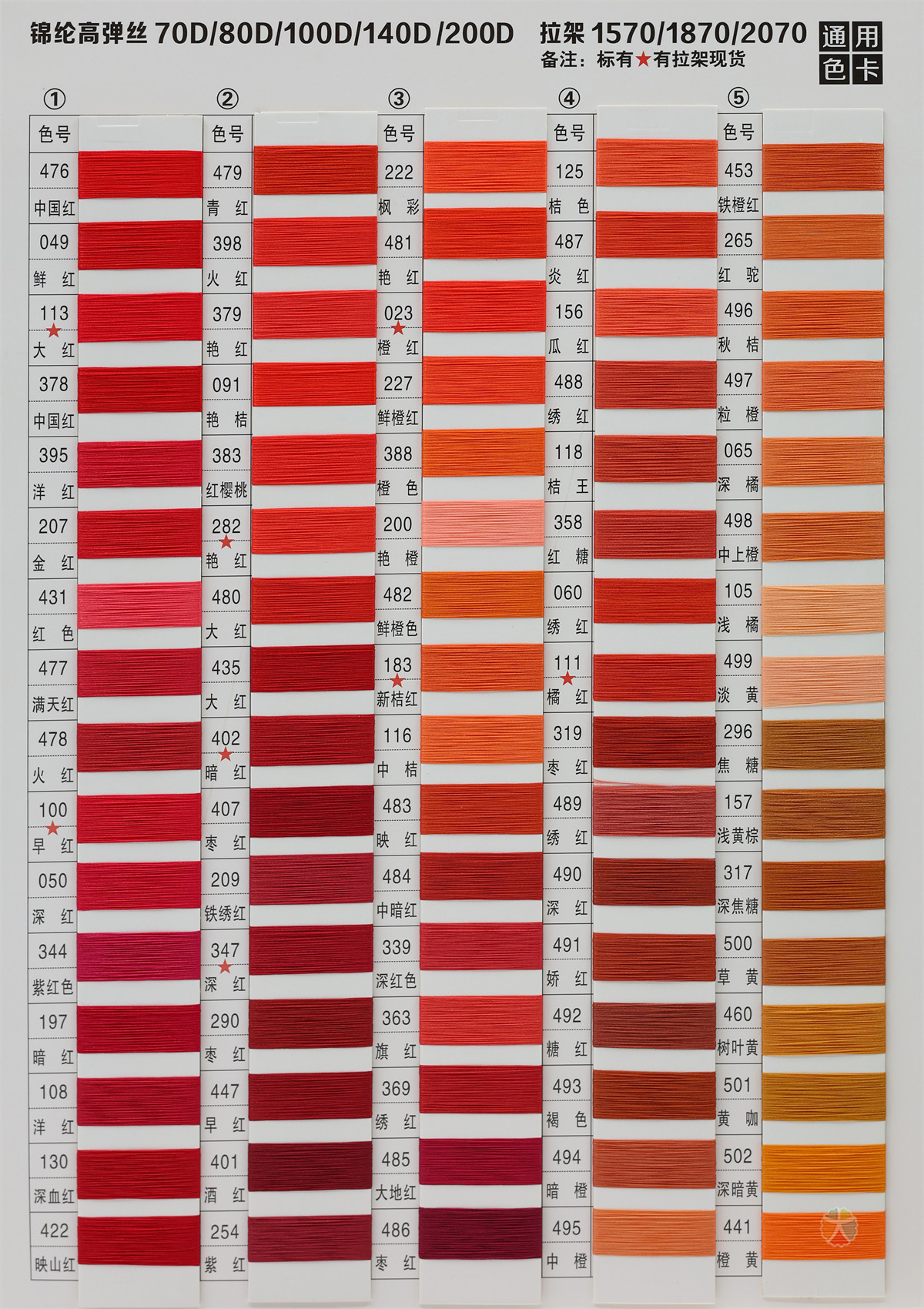 有色锦纶高弹丝/拉架