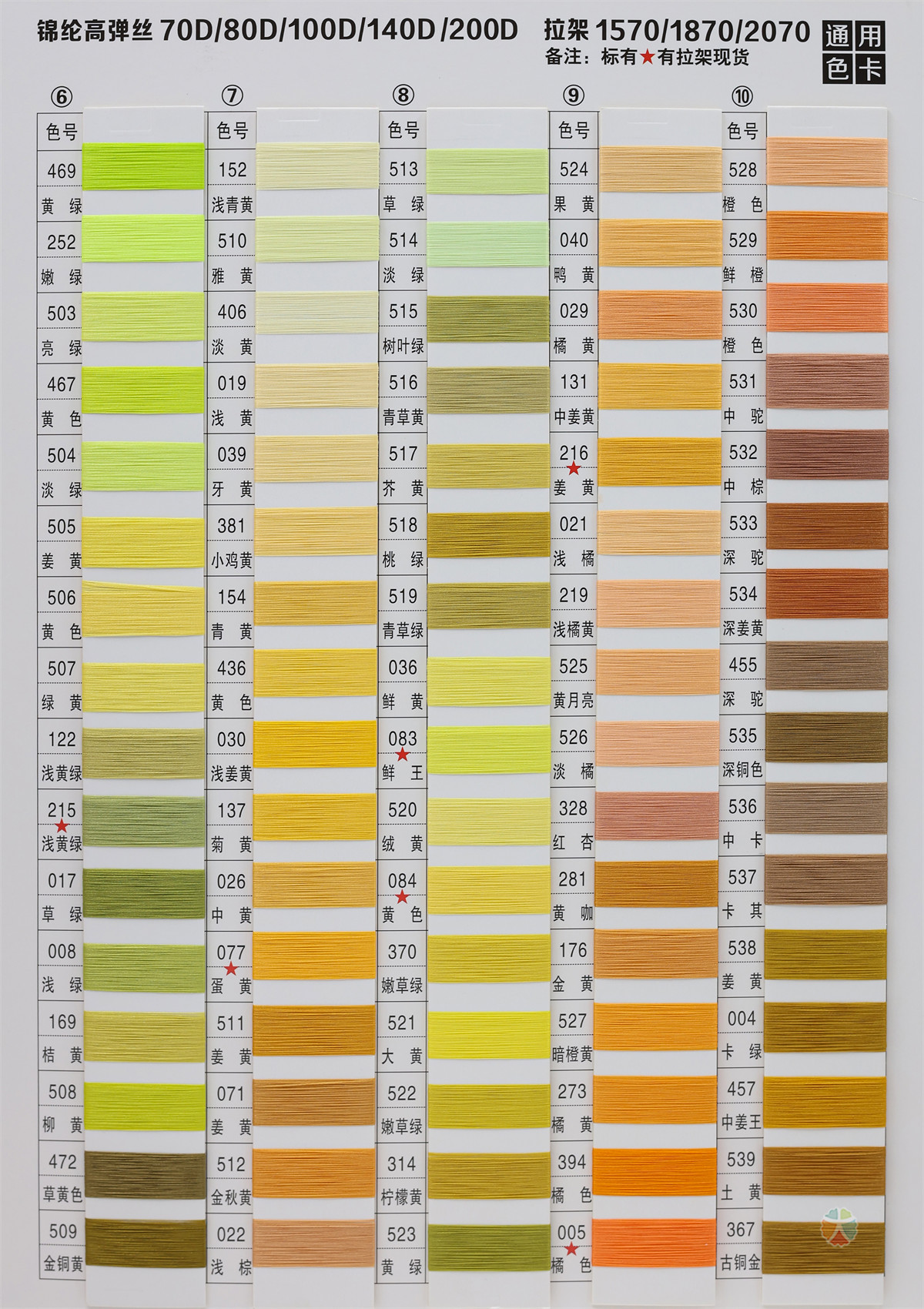 有色锦纶高弹丝/拉架