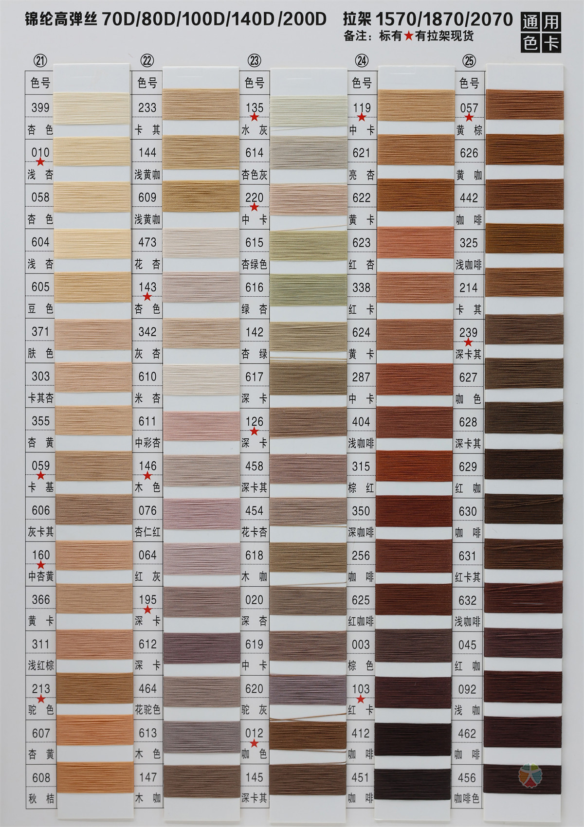 有色锦纶高弹丝/拉架