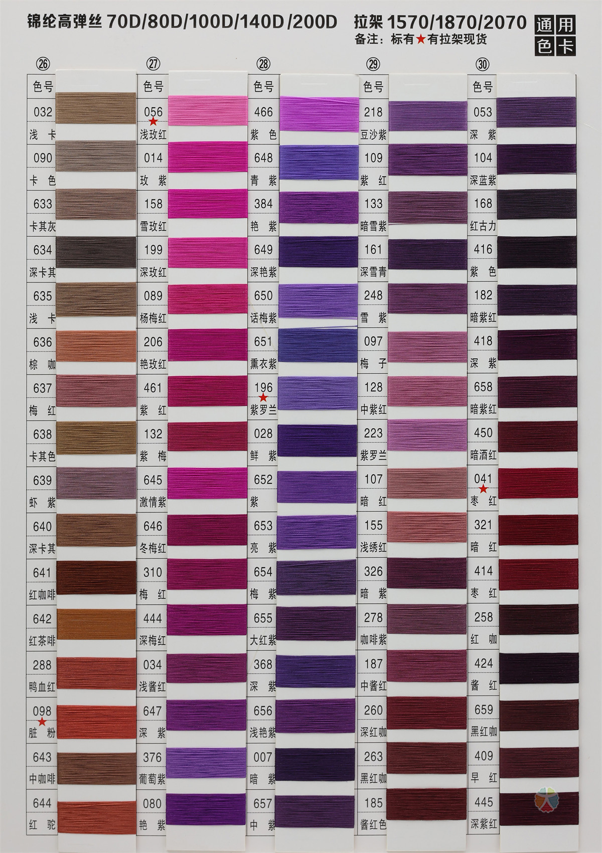 有色锦纶高弹丝/拉架