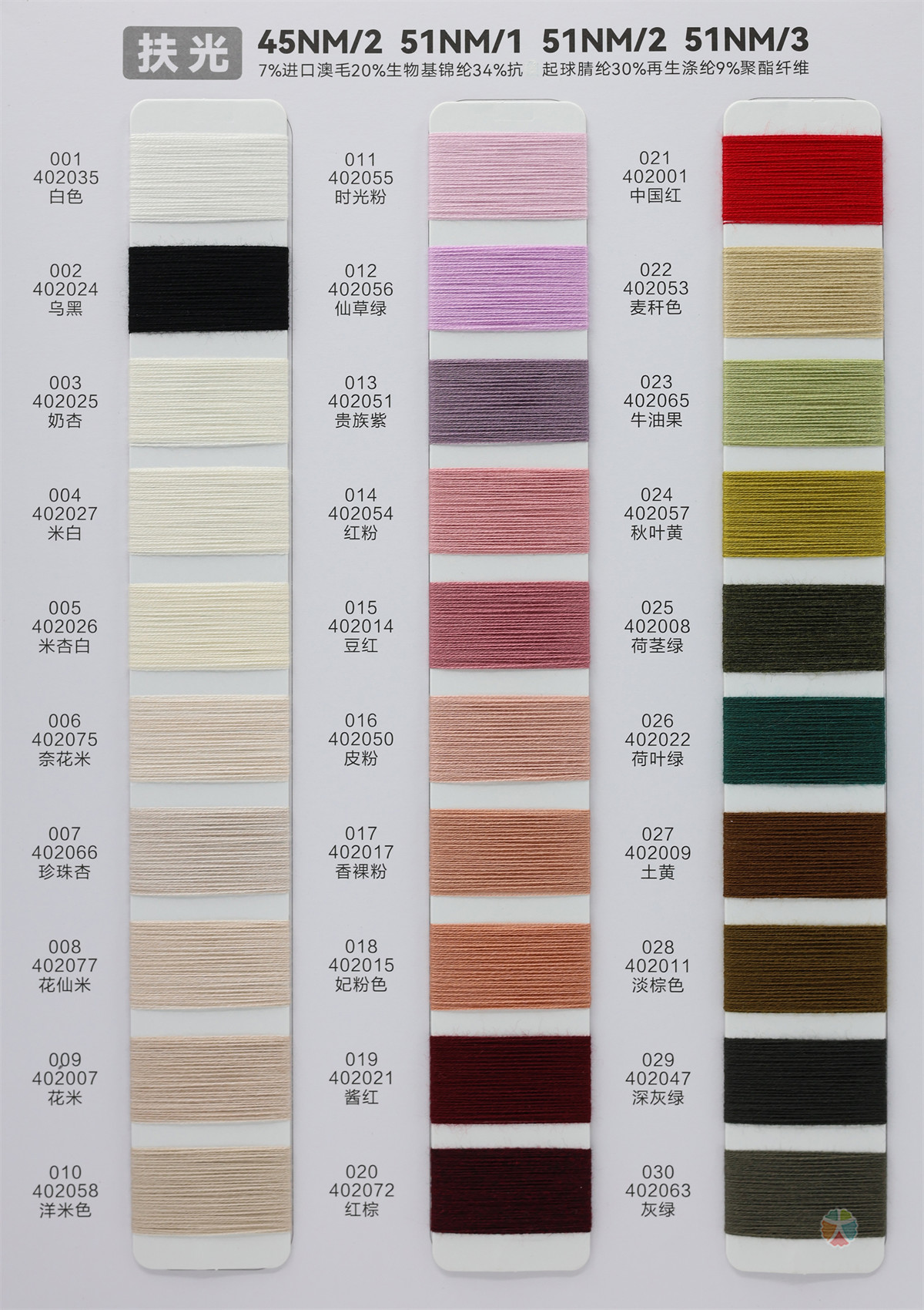 45NM/2 51NM/1 51NM/2 51NM/3 扶光