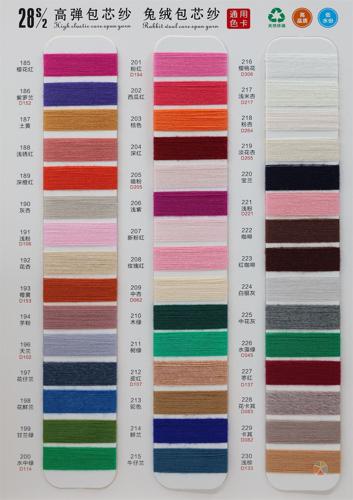 28S/2 高弹包芯纱(兔绒包芯纱)