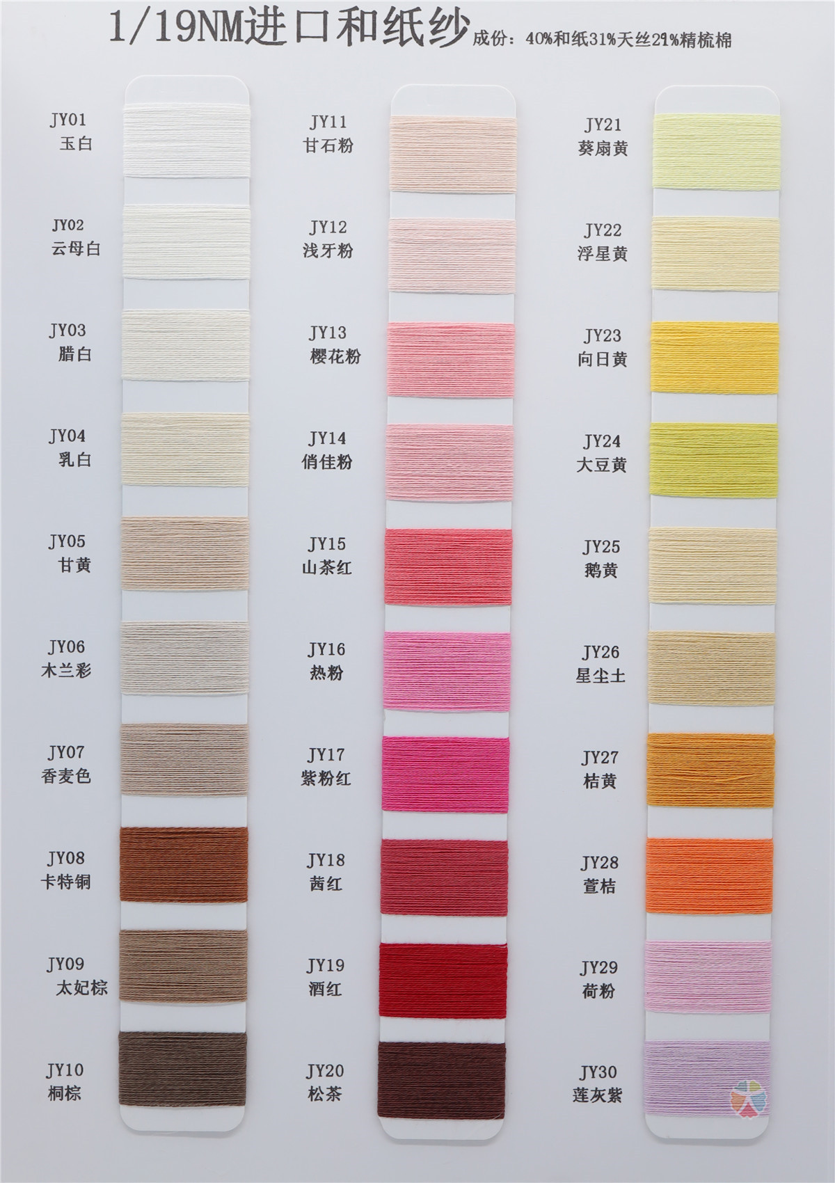 1/19NM 和纸纱