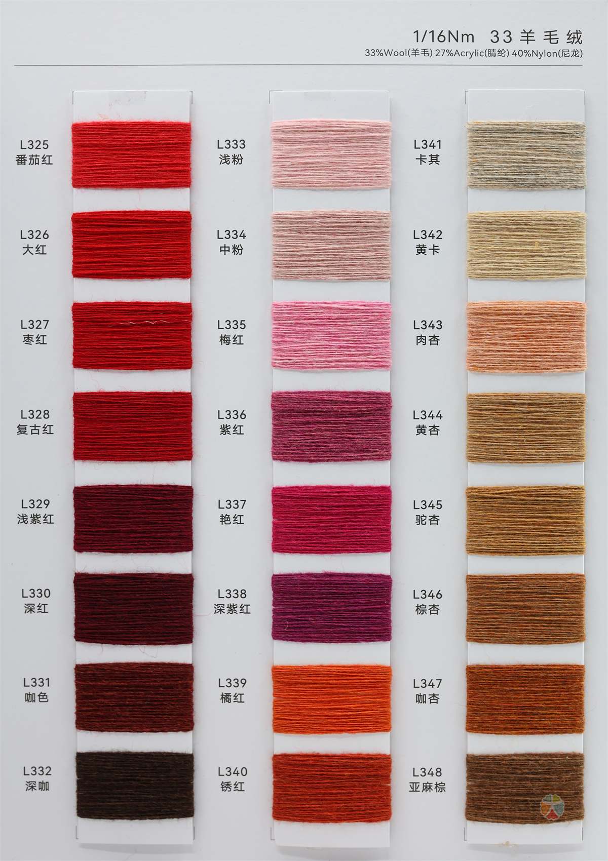 1/16Nm 33羊毛绒
