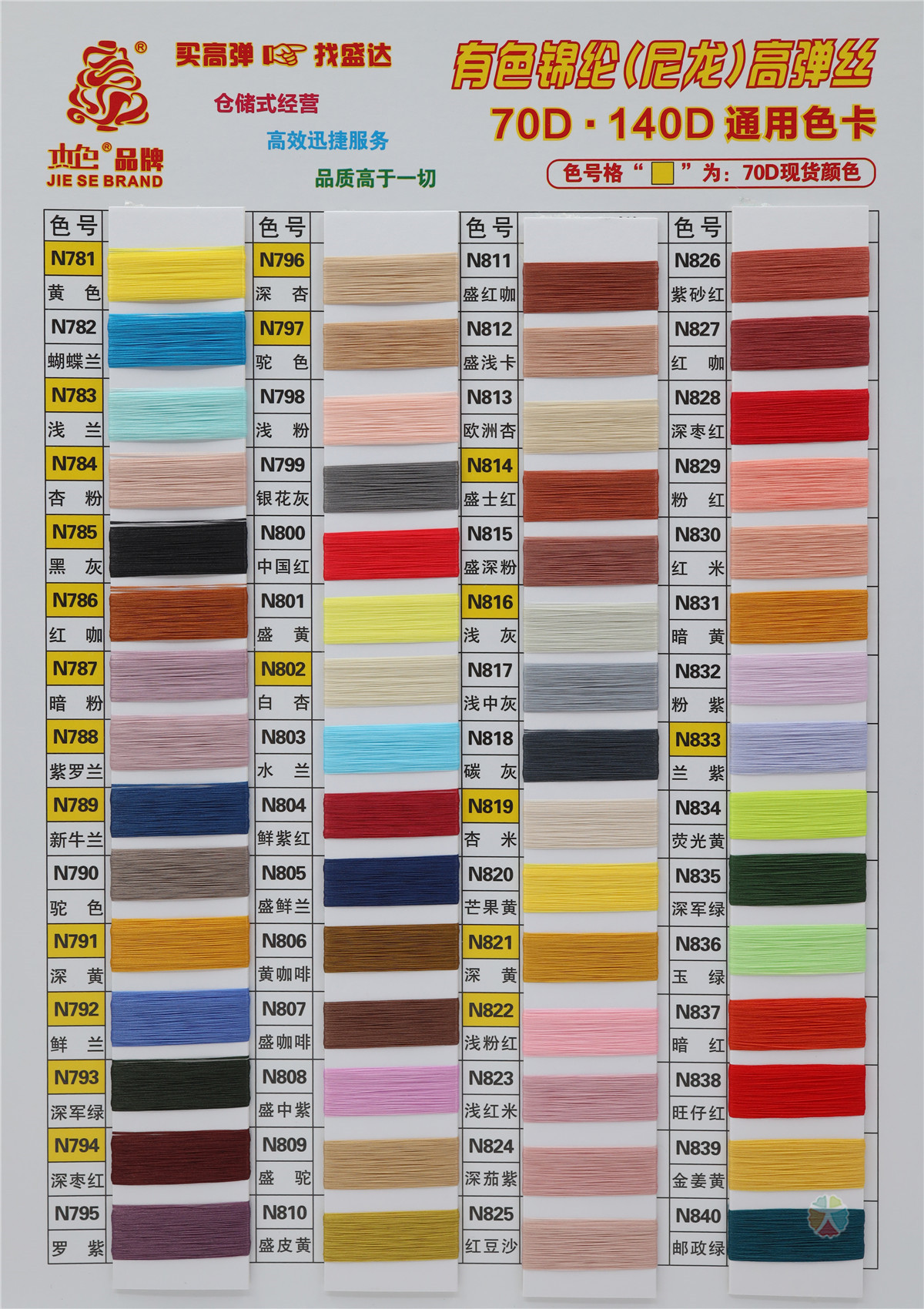 70D 140D 有色锦纶·尼龙高弹丝