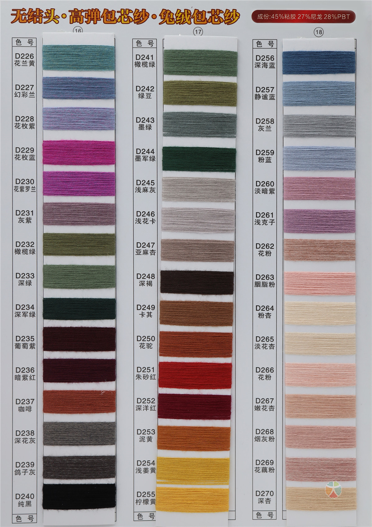 有色高弹包芯纱、有色兔绒包芯纱