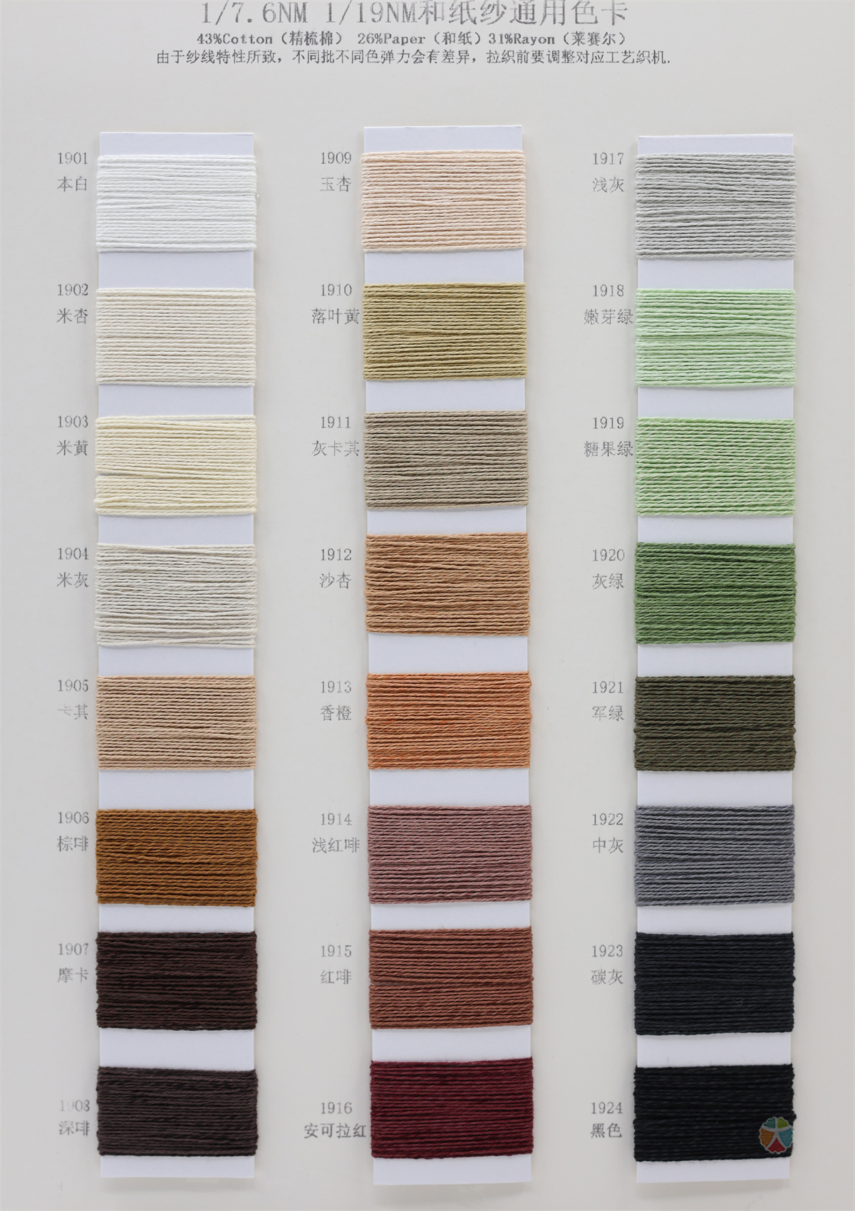 1/7.6NM 1/19NM 和纸纱
