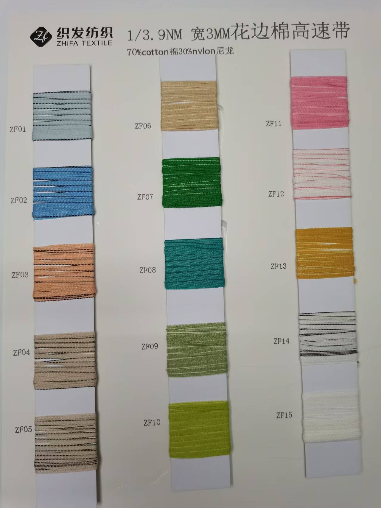 1/3.9NM 花边棉高速带