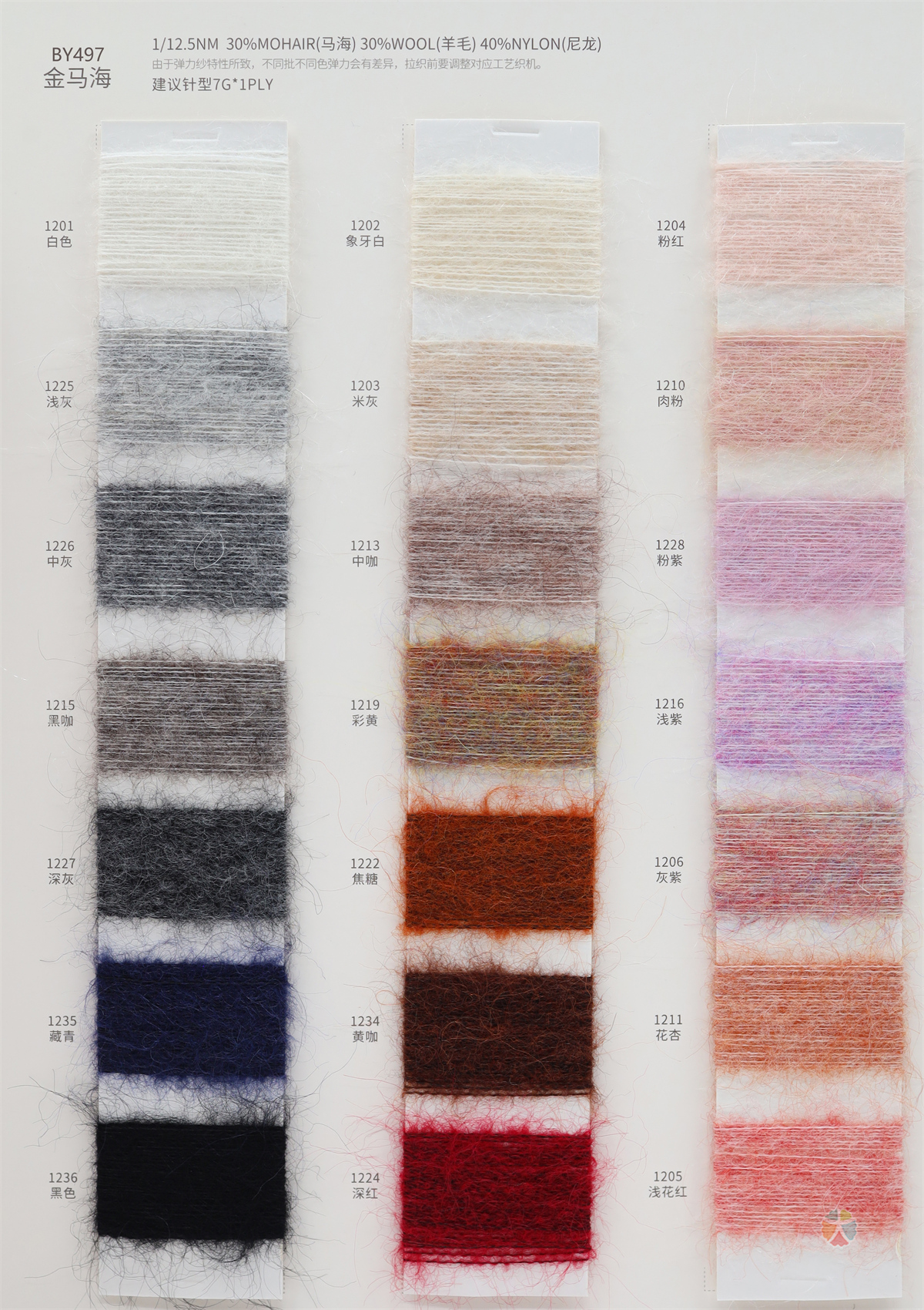 1/12.5NM BY497 金马海