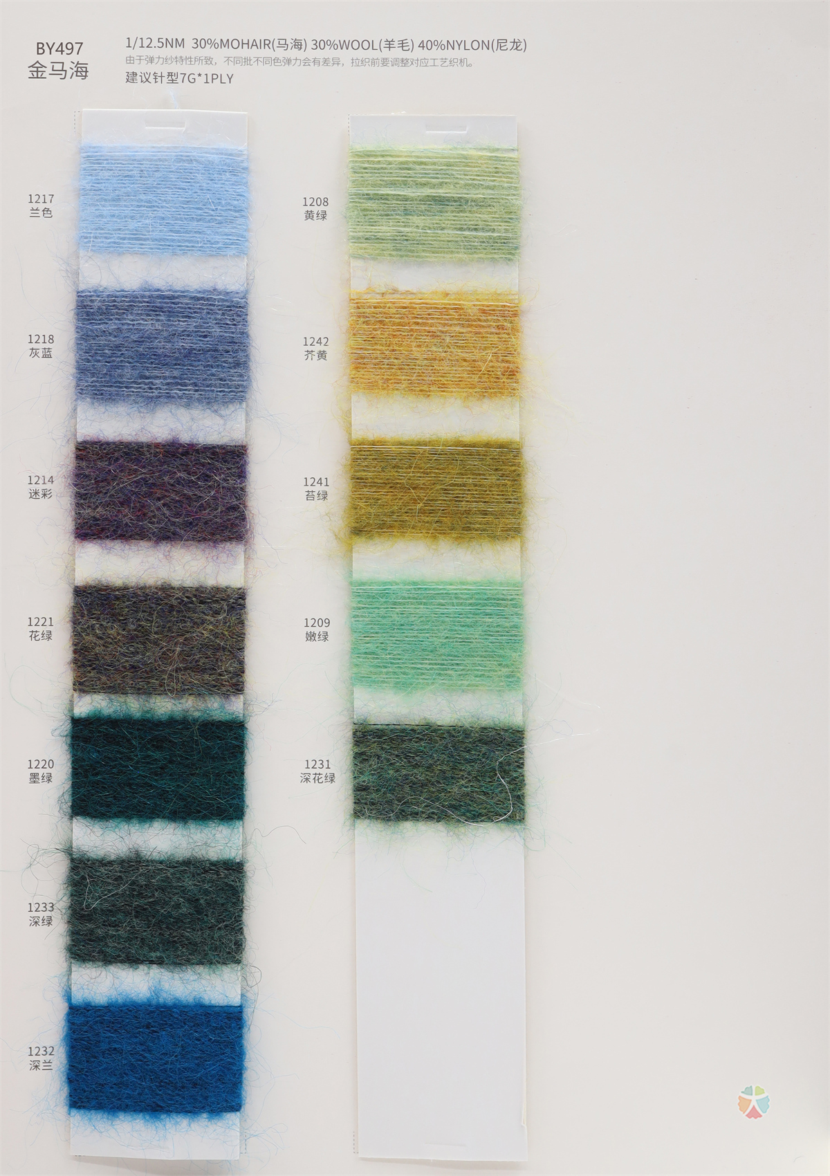 1/12.5NM BY497 金马海