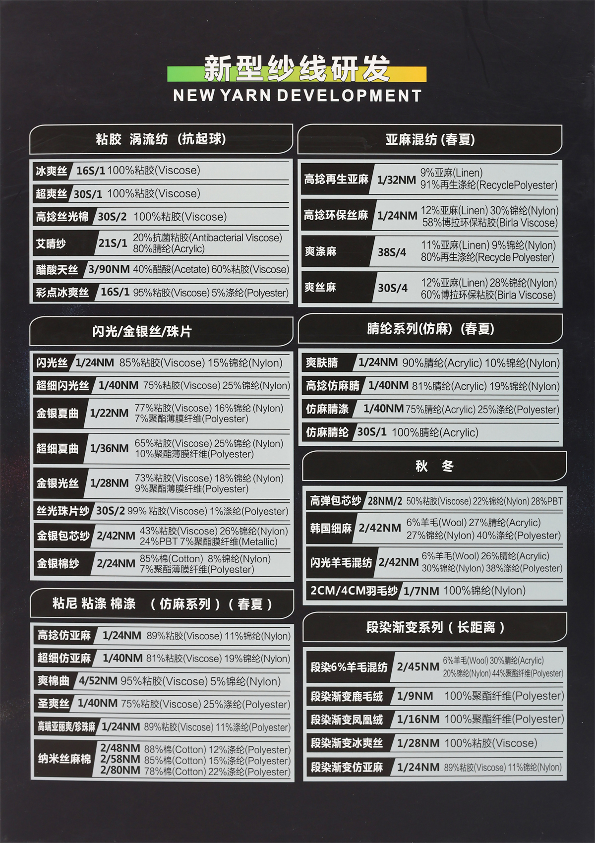 1/24NM 高捻环保丝麻