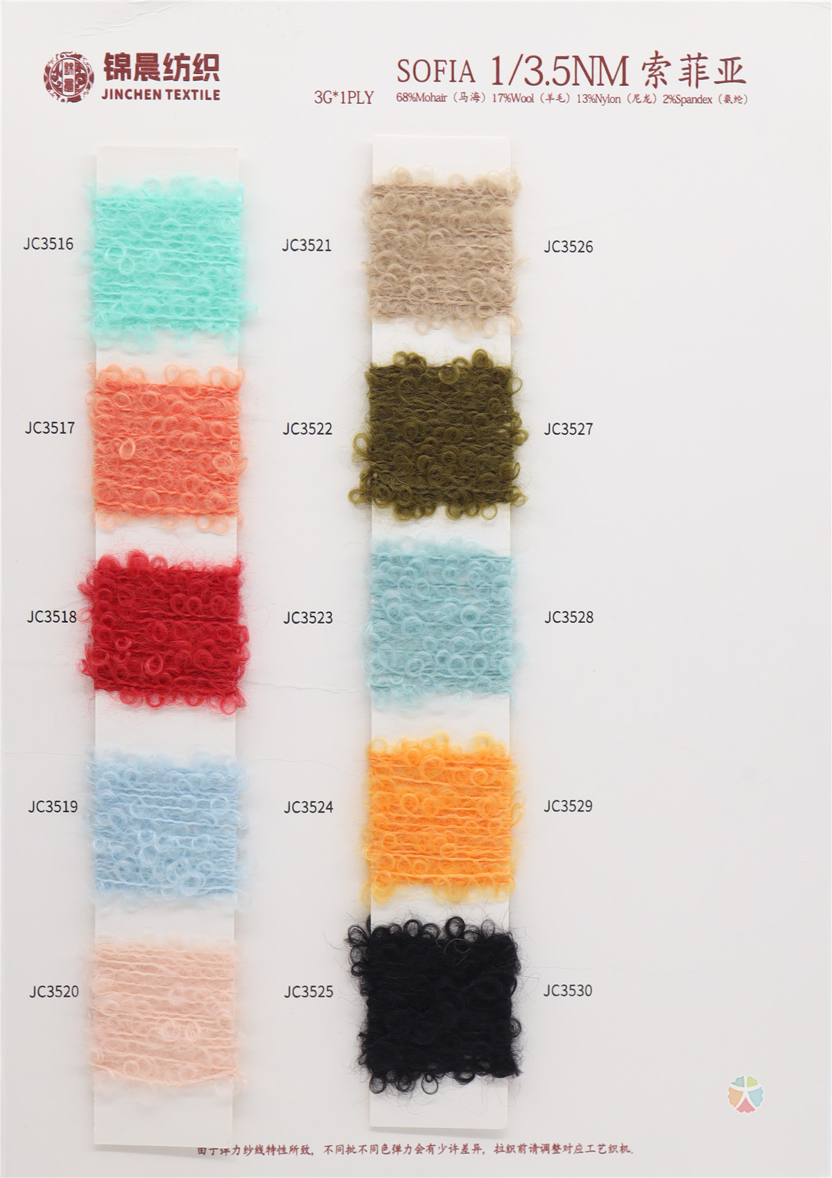 1/3.5NM 索菲亚圈圈