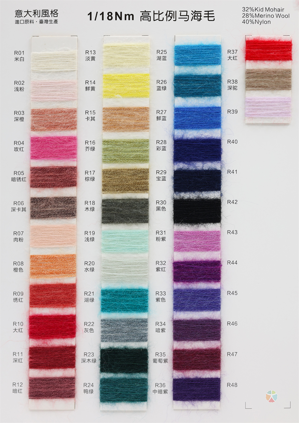 1/18NM 高比例羊毛马海毛