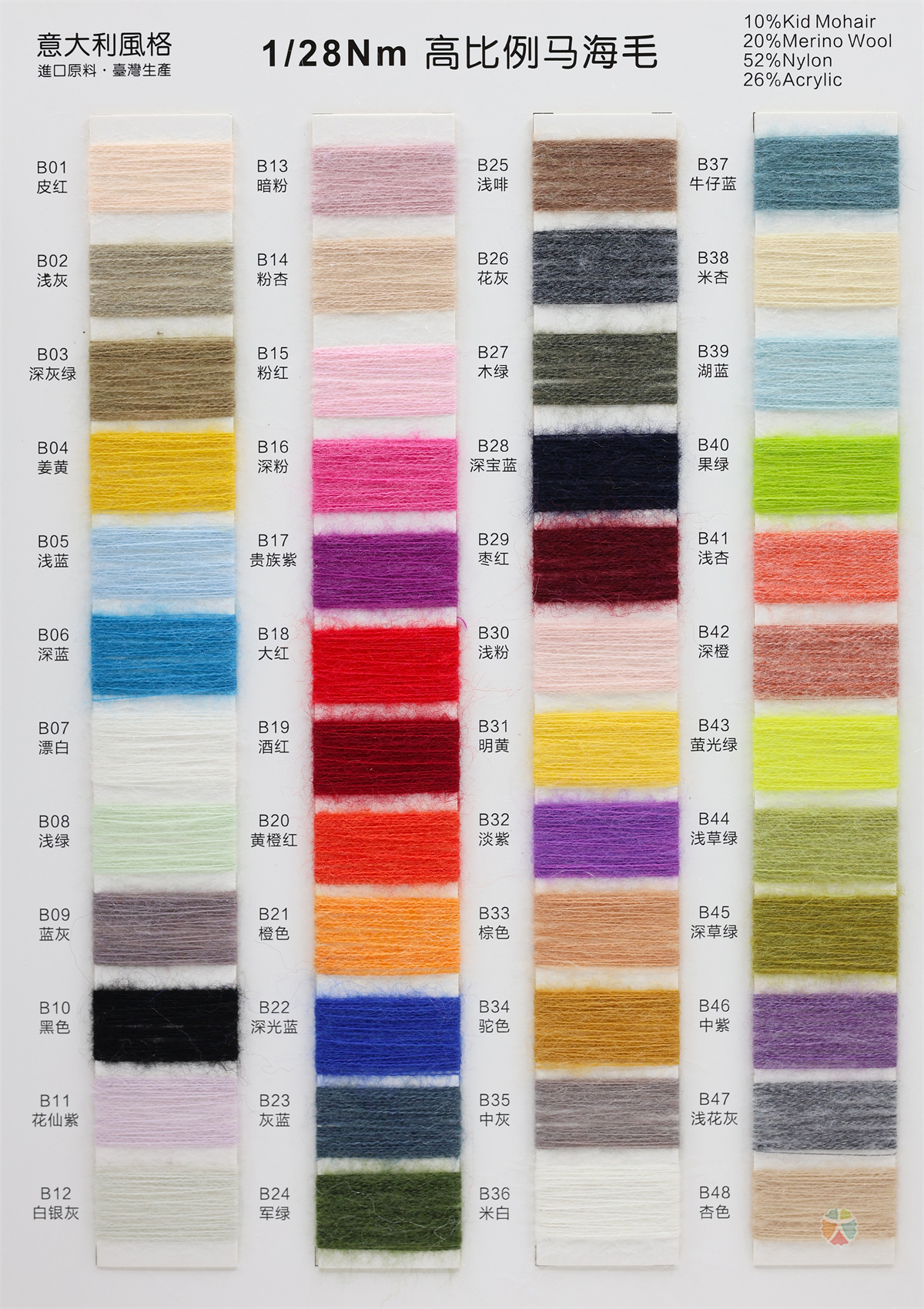 1/28NM 高比例羊毛马海毛