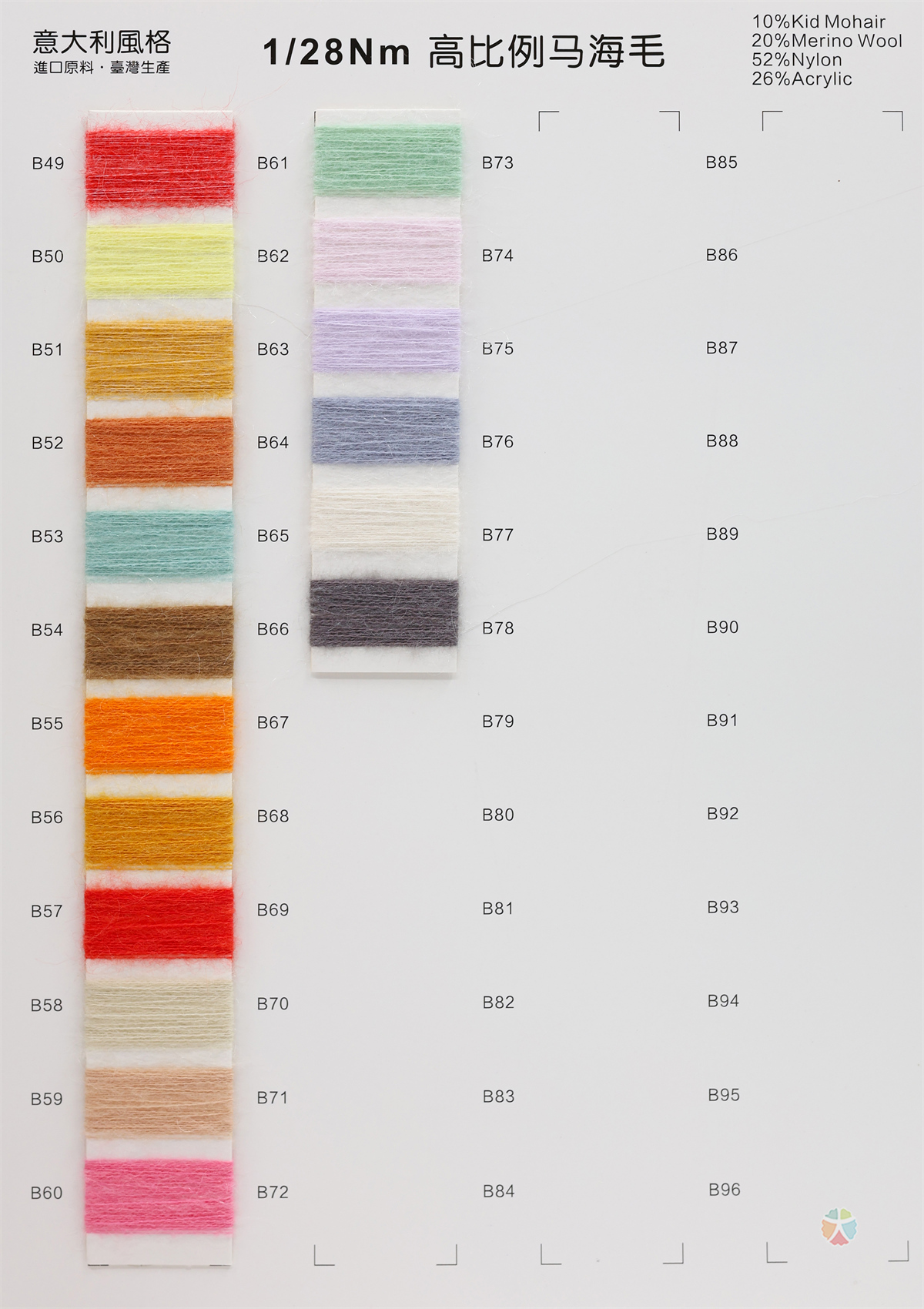 1/28NM 高比例羊毛马海毛