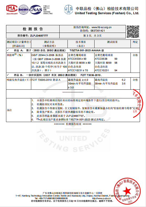 28S/2 ASTRALIAN SILK COTTON VELVET 28S/2 澳丝棉绒