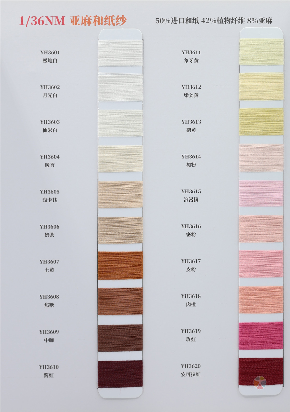 1/36NM 亚麻和纸纱
