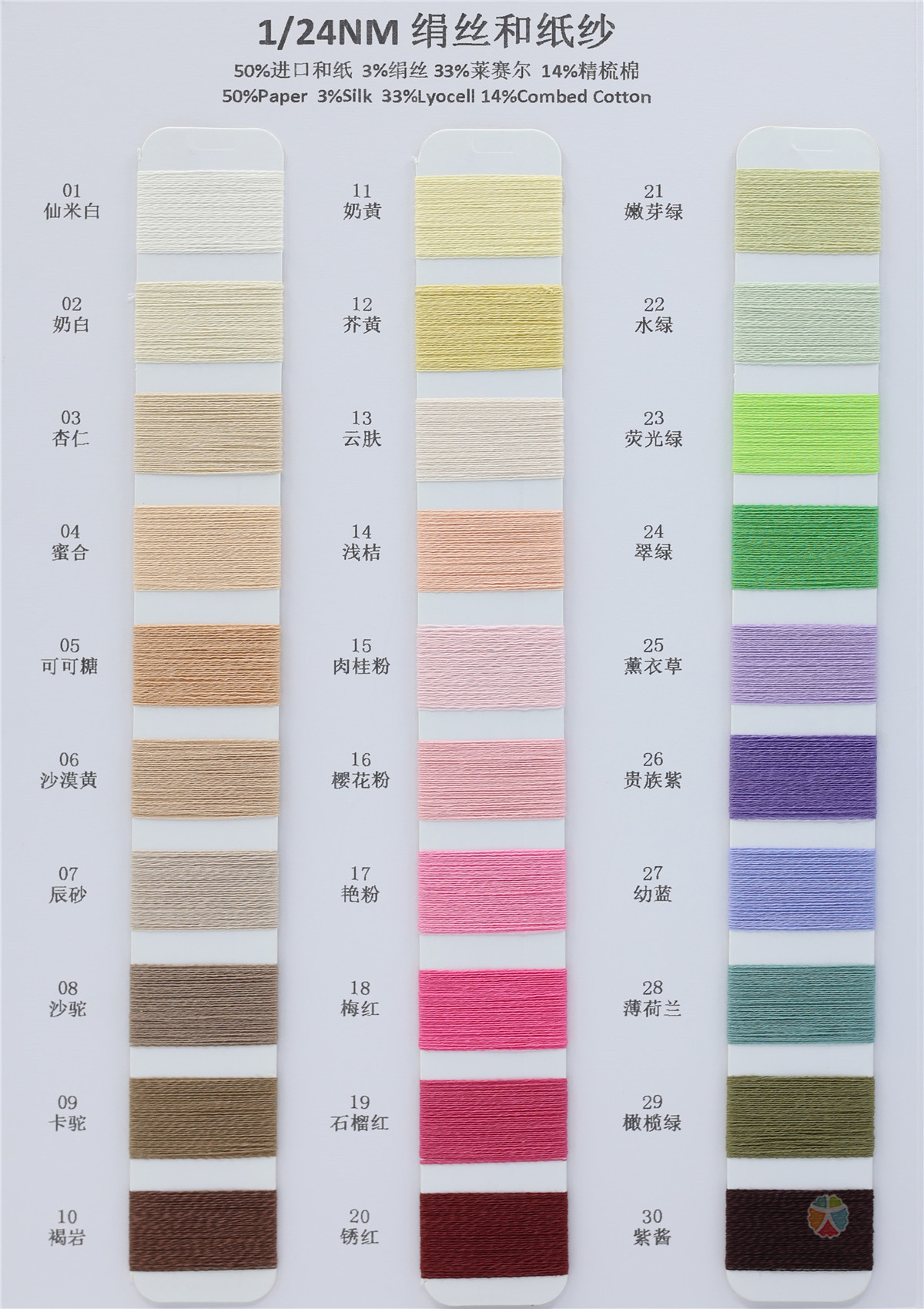 1/24NM 绢丝和纸纱