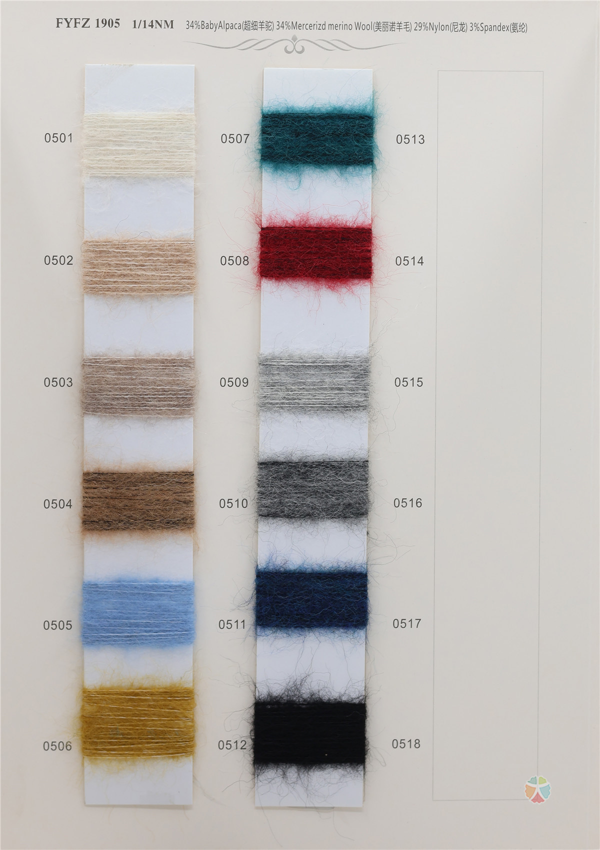 1/14NM FYFZ1905 超细羊驼