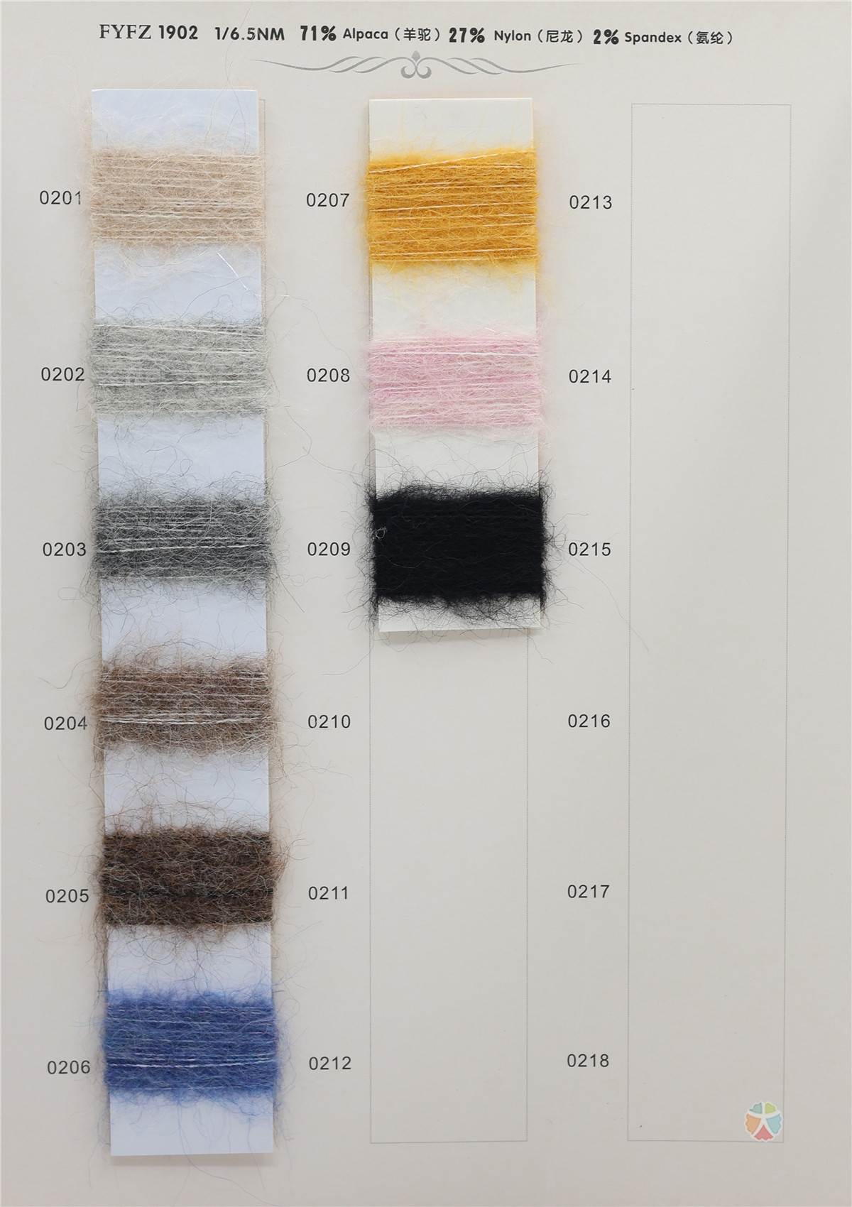 1/6.5NM FYFZ1902 疯狂羊驼