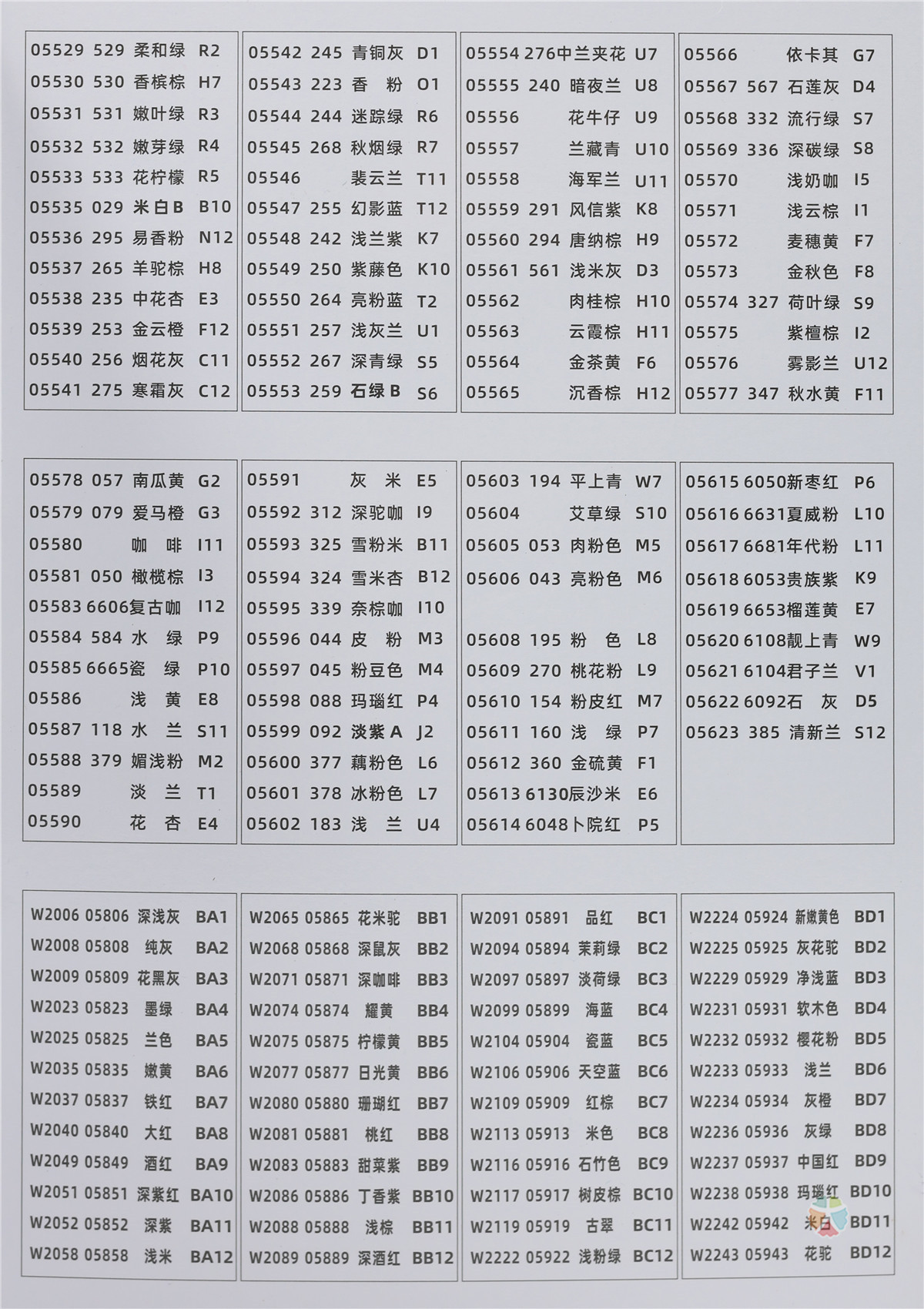 45NM/2 6%羊毛混纺