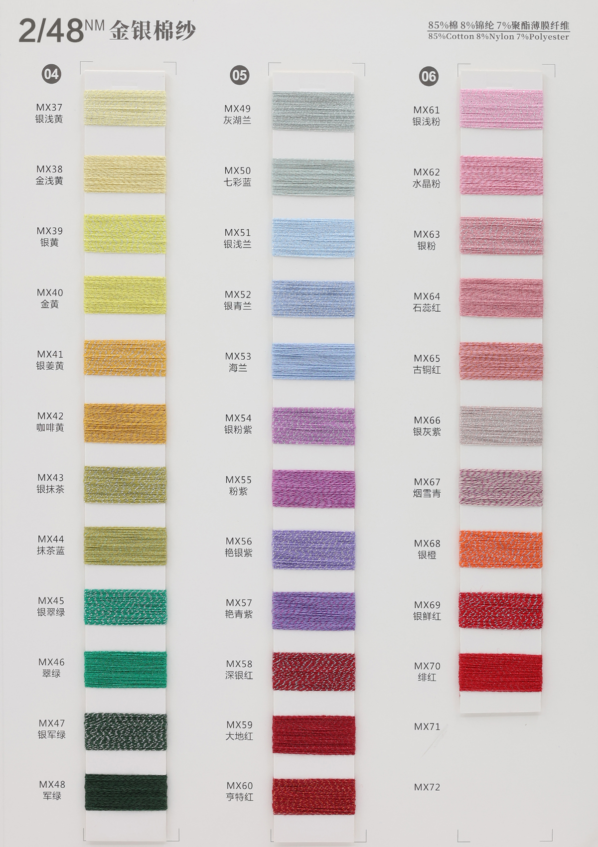 2/28NM 金银棉纱