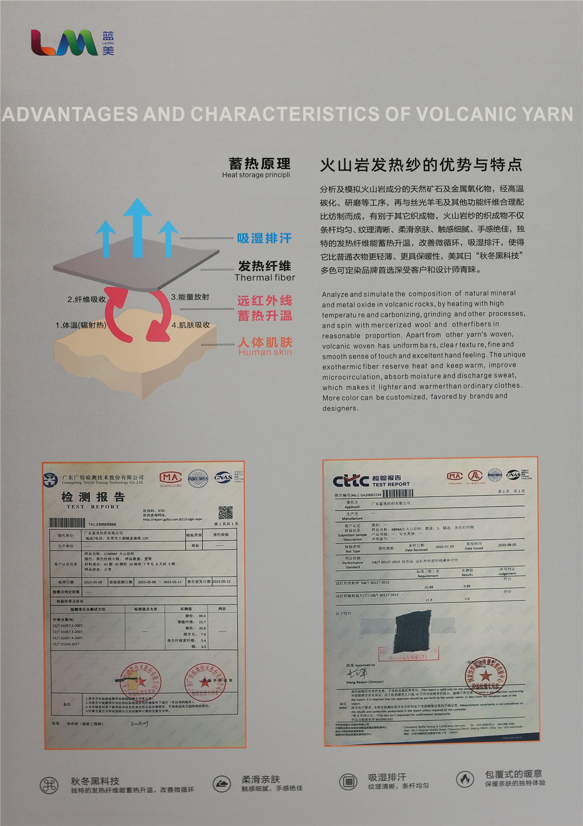 48NM/2 火山岩发热纱